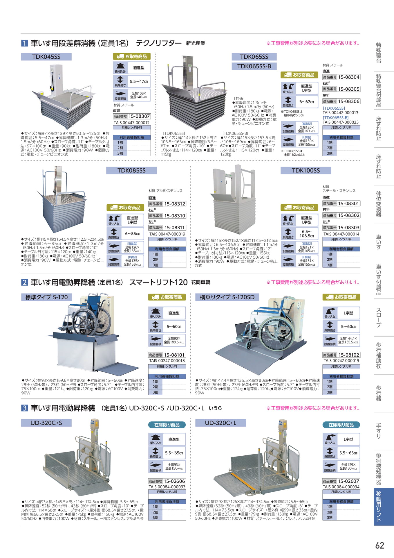 Page 63(63ページ目)