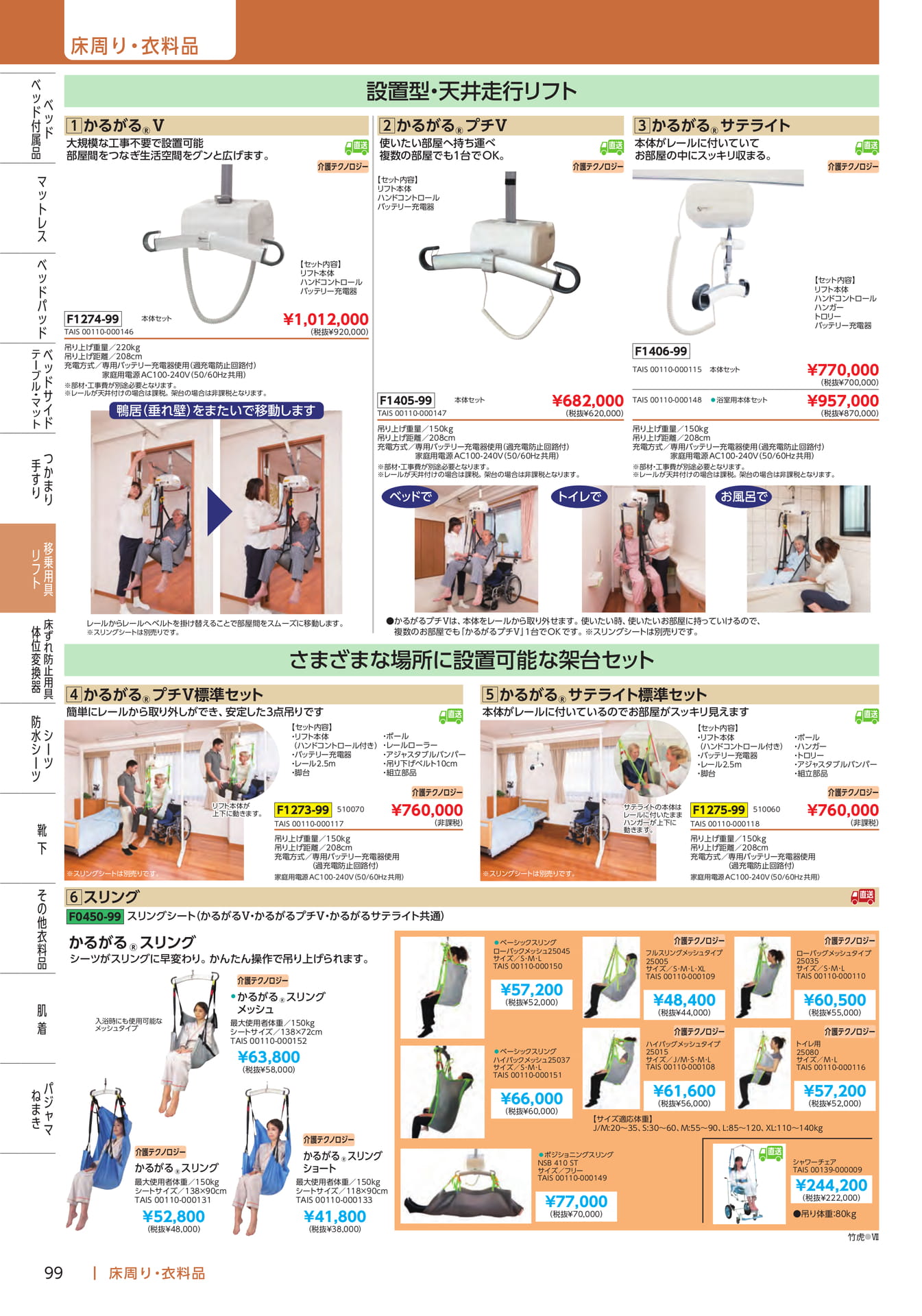 Page 100(100ページ目)