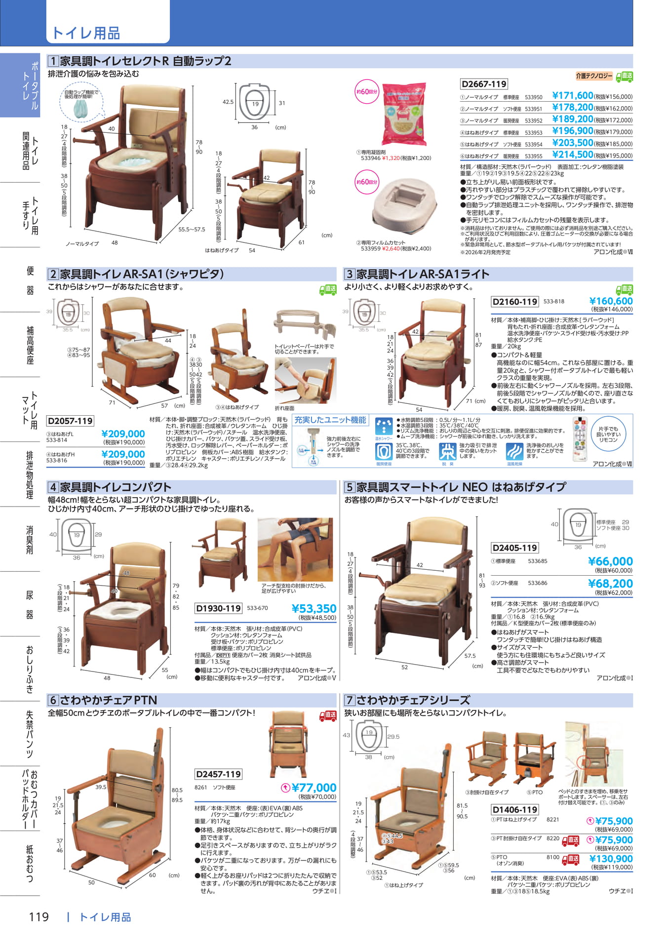 Page 120(120ページ目)