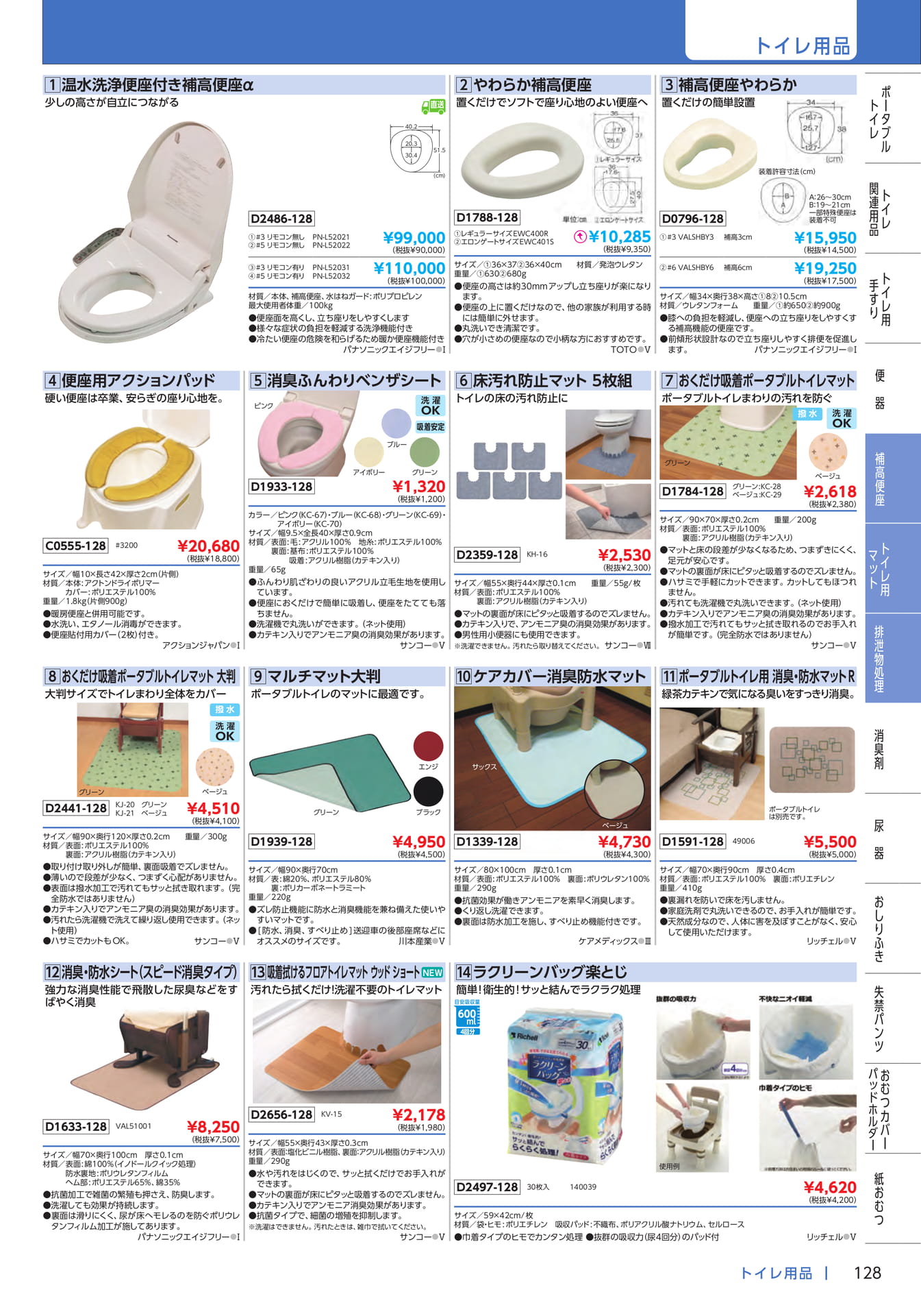 Page 129(129ページ目)