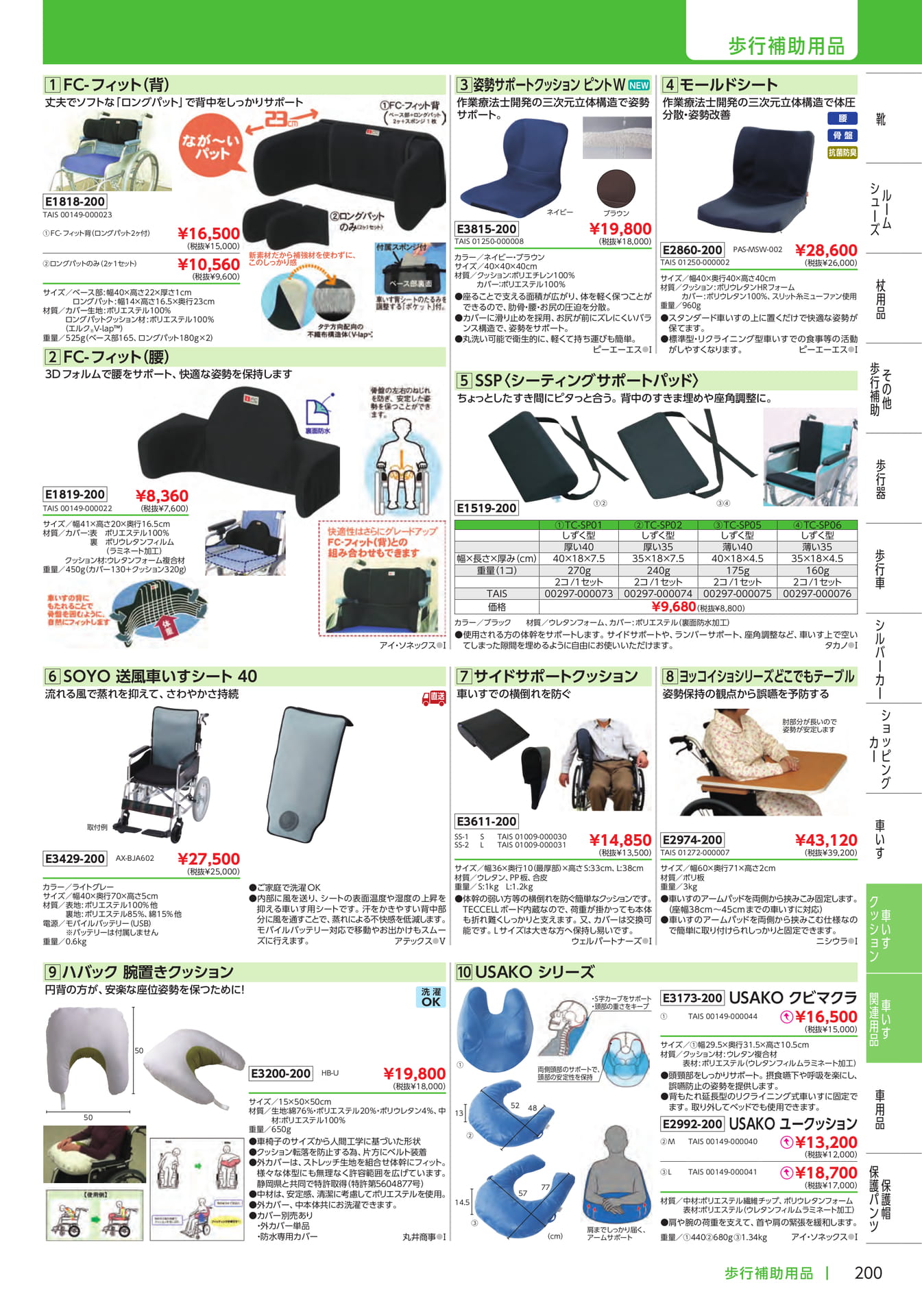Page 201(201ページ目)