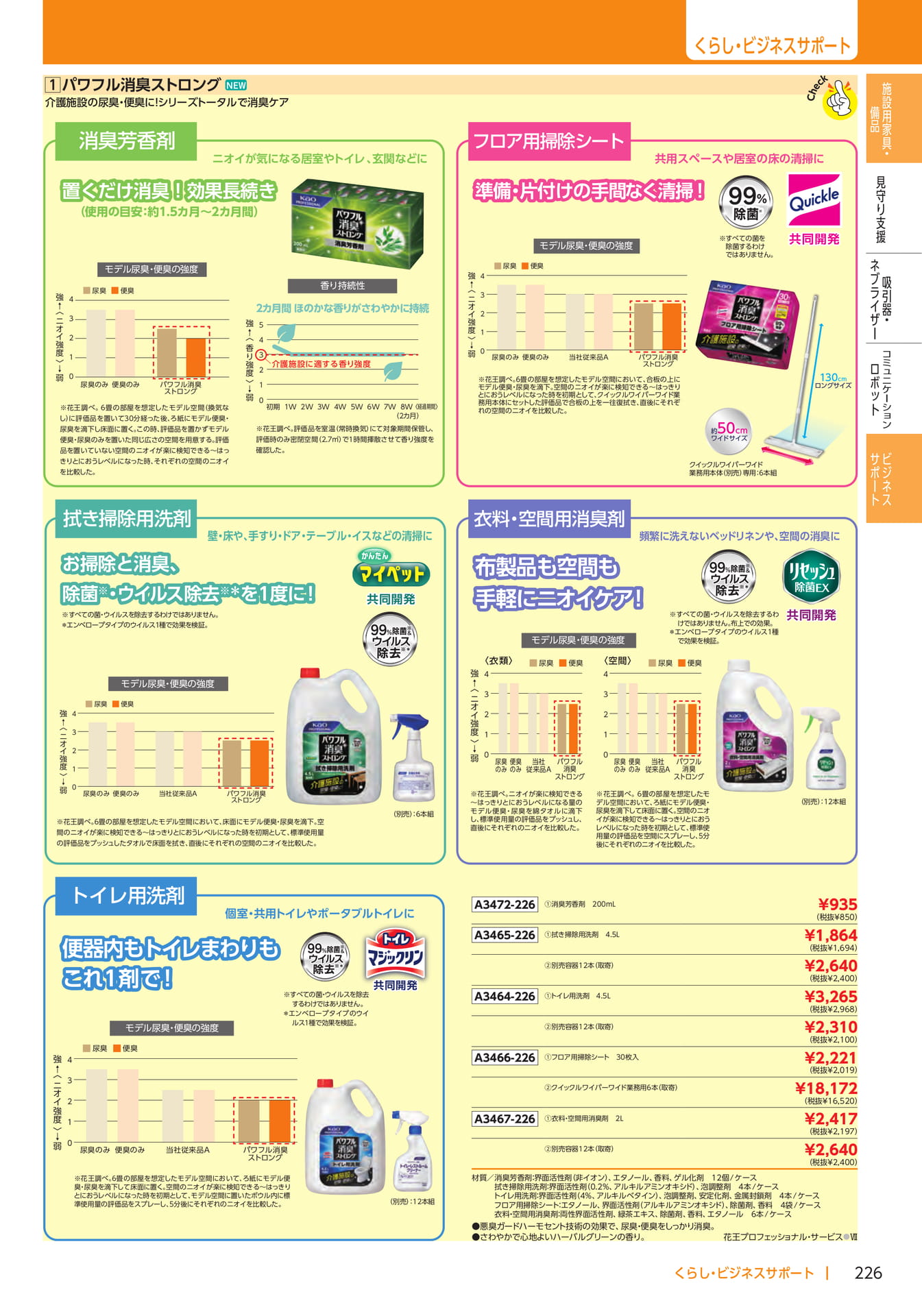Page 227(227ページ目)