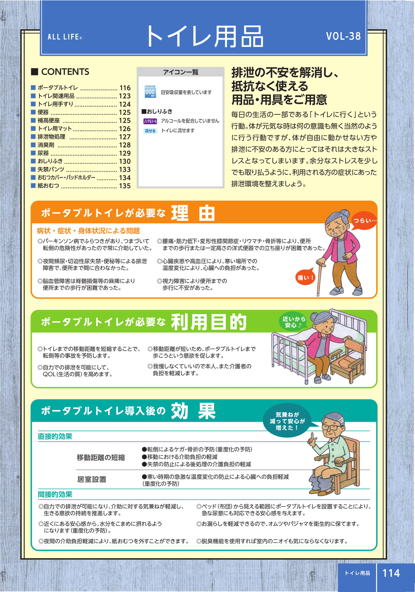 Page 115（115ページ目）
