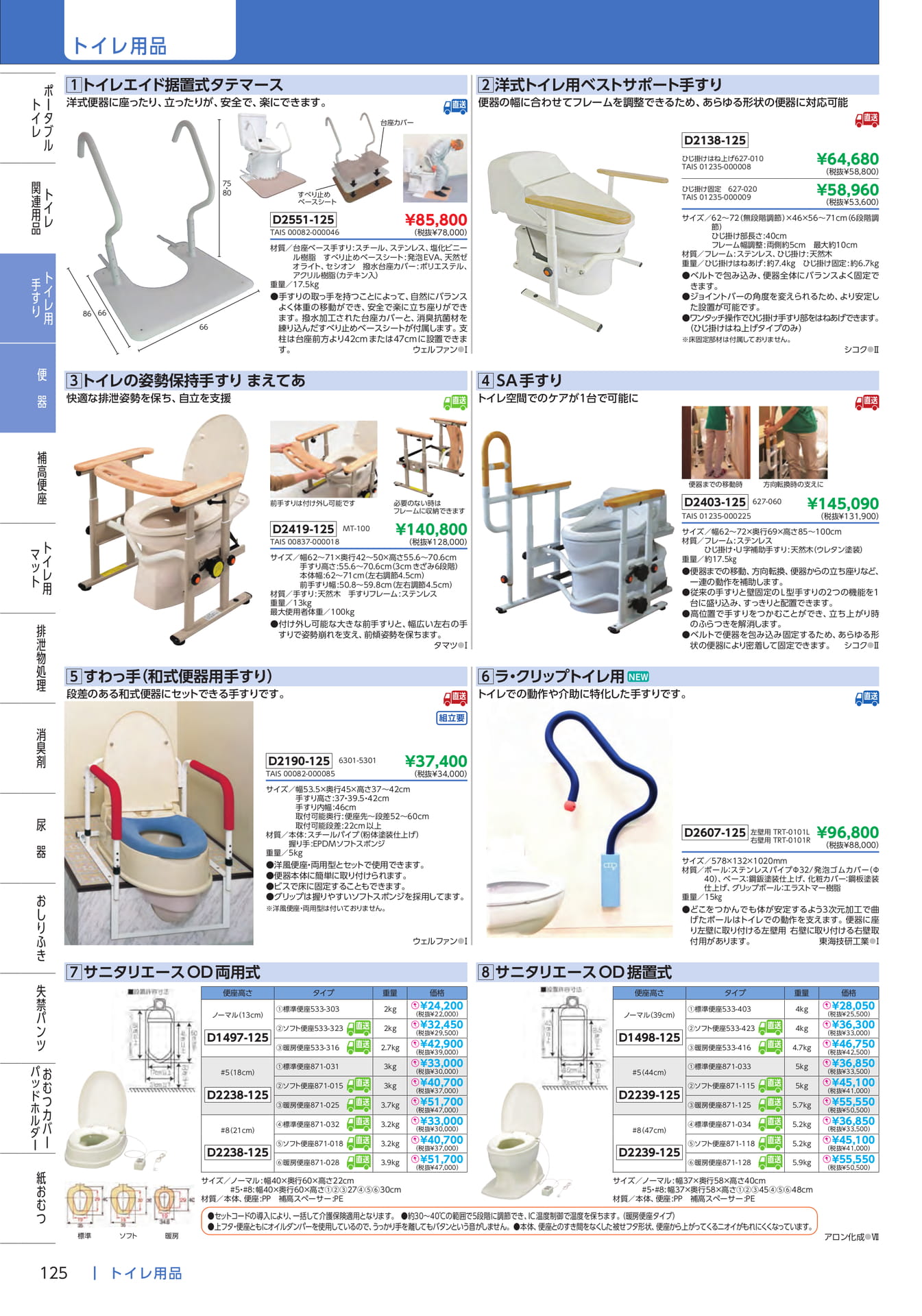 Page 126（126ページ目）