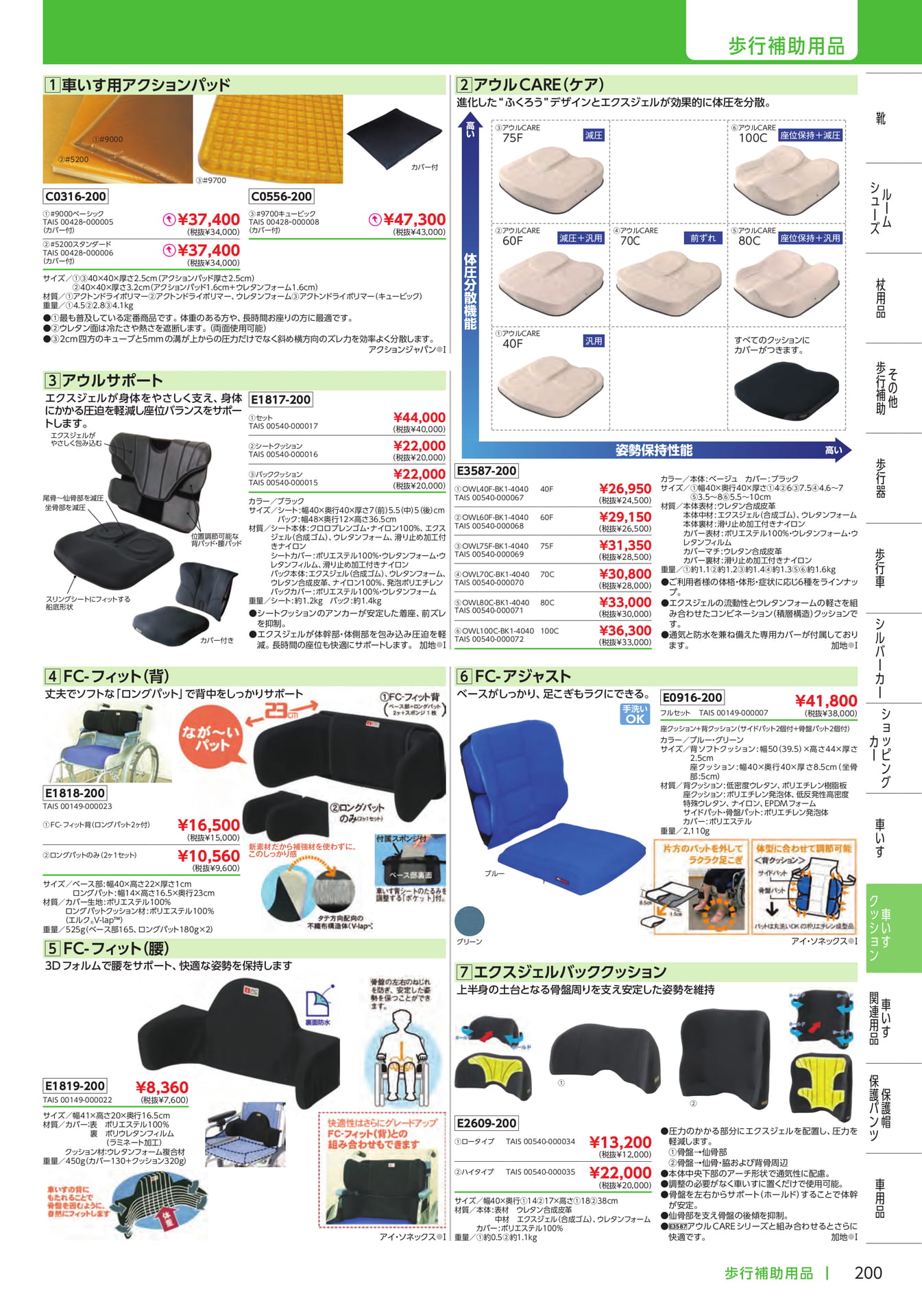 Page 201（201ページ目）