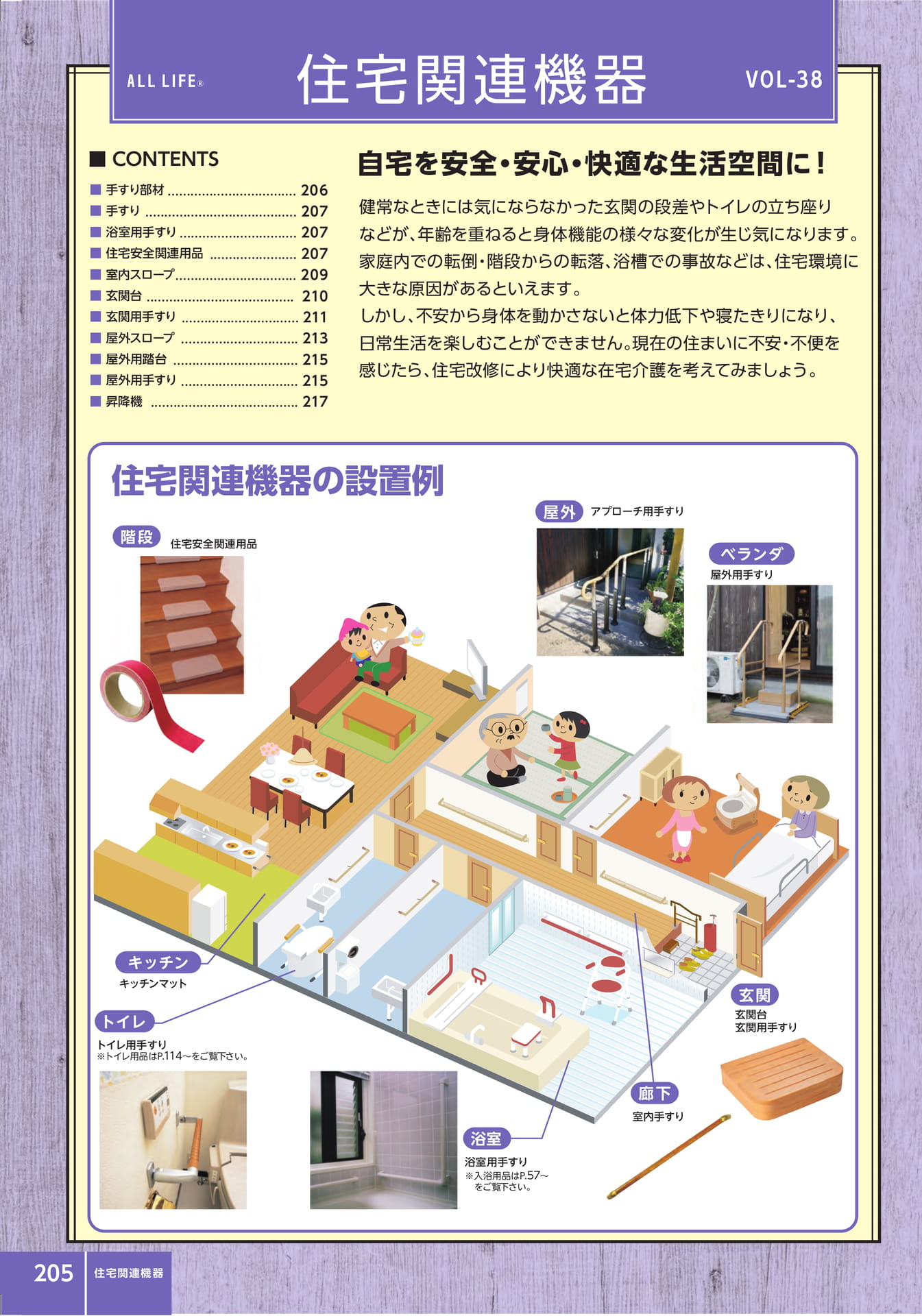 Page 206（206ページ目）