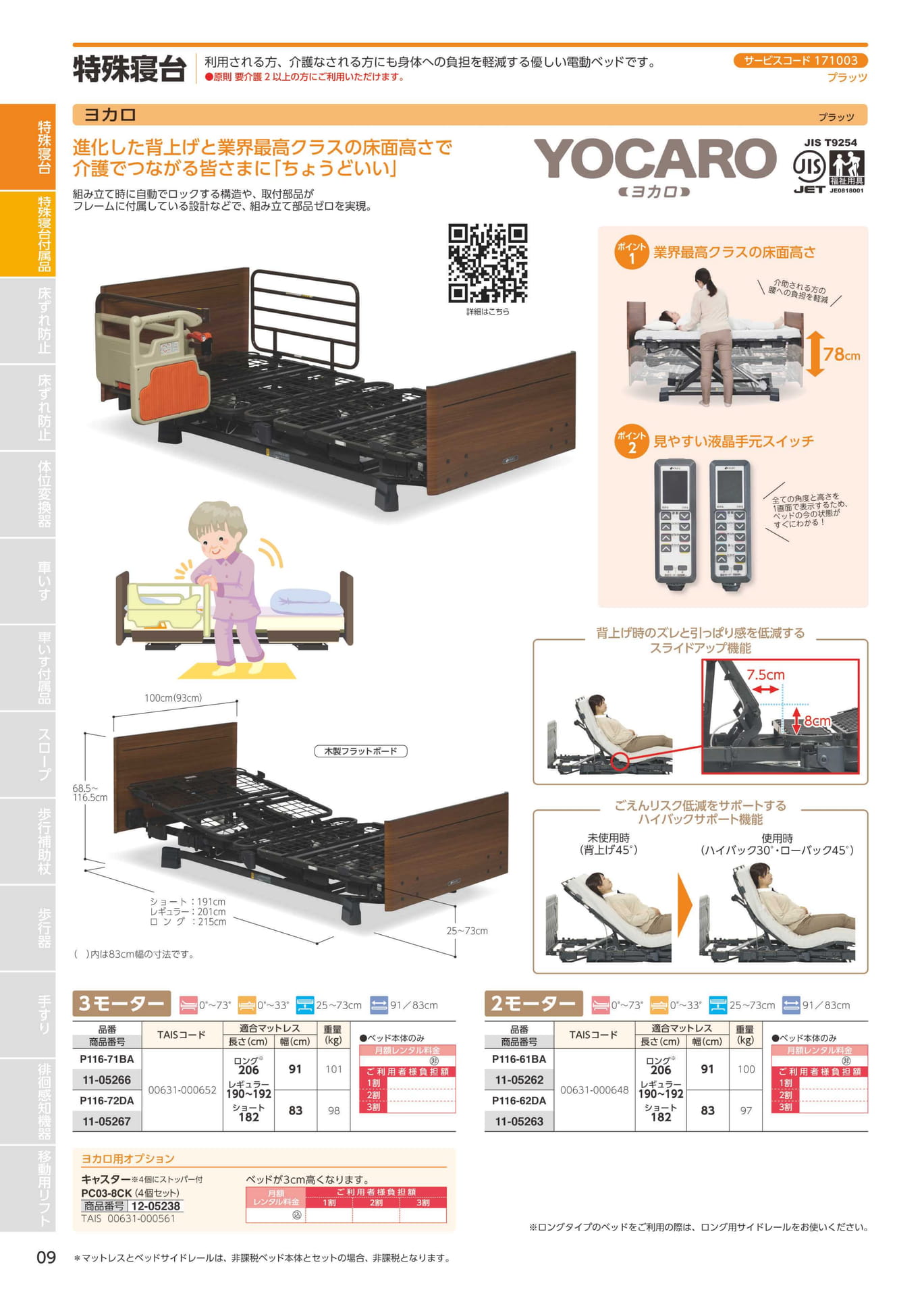 Page 10（10ページ目）
