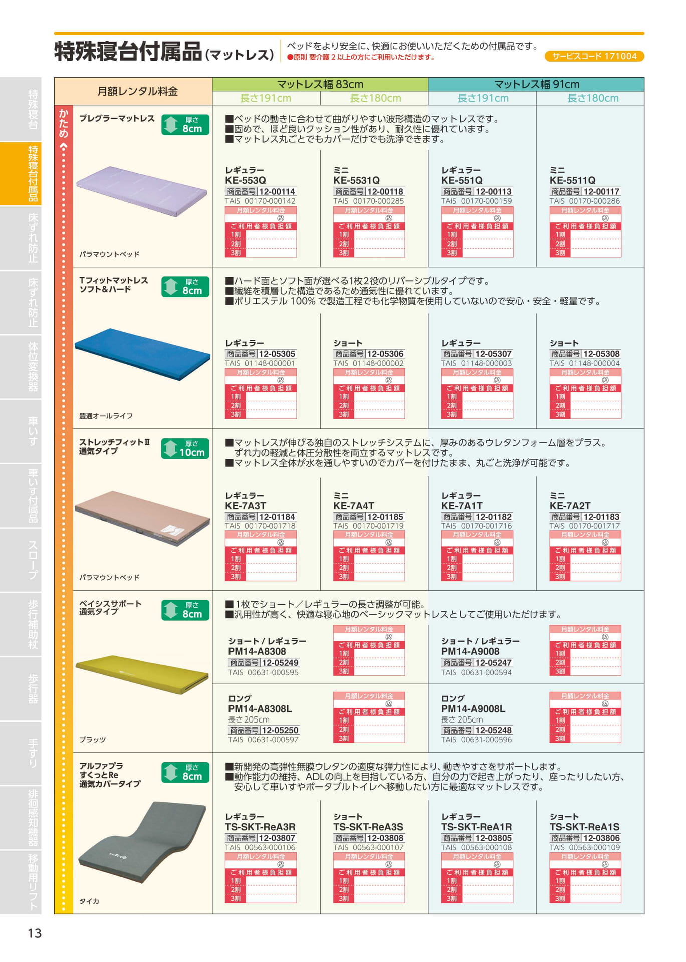 Page 14（14ページ目）