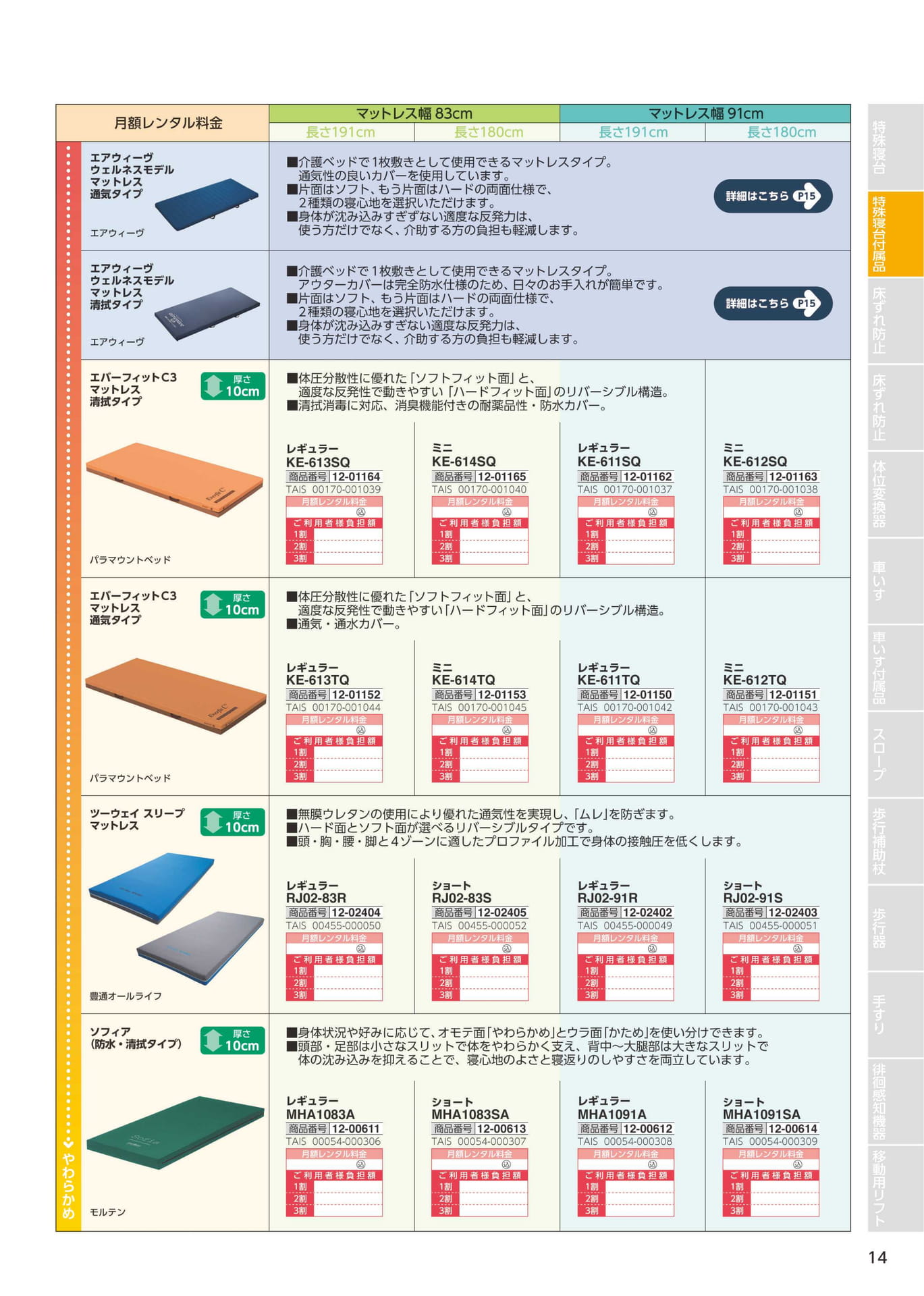 Page 15（15ページ目）