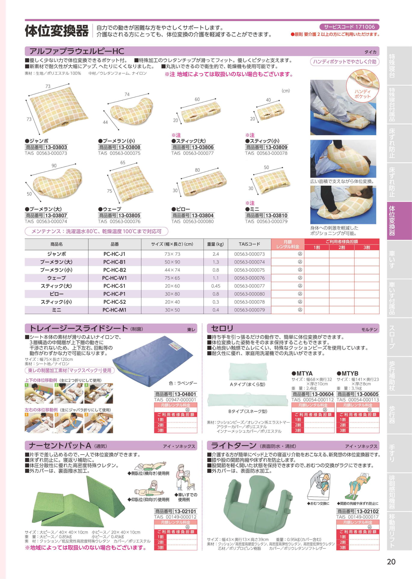 Page 21（21ページ目）