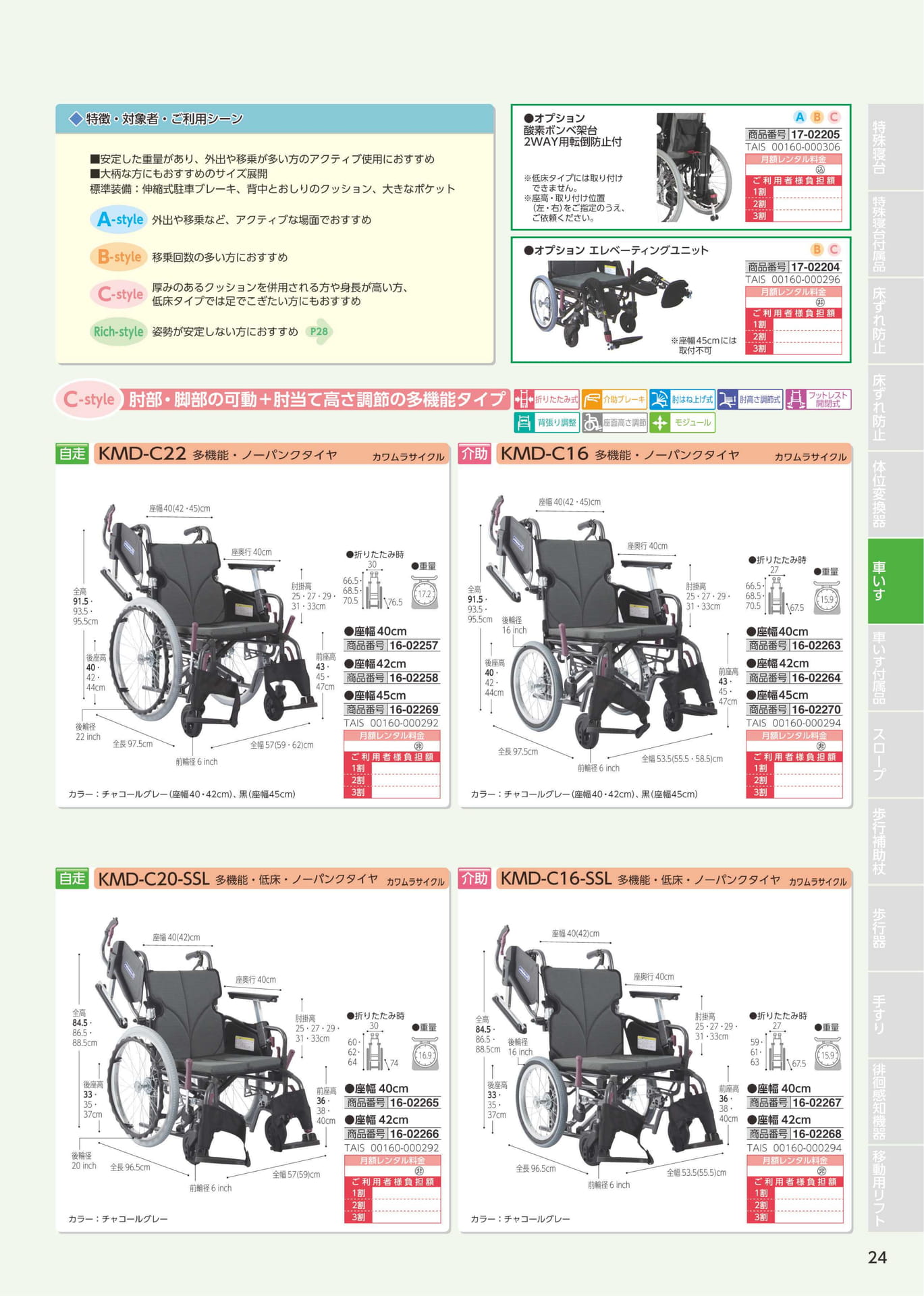Page 25（25ページ目）