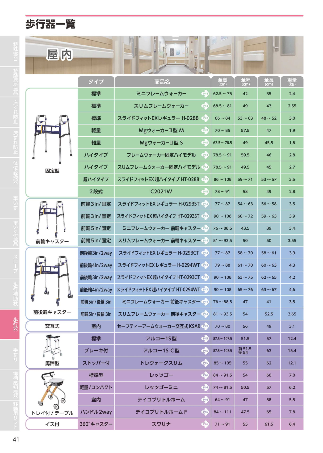 Page 42（42ページ目）