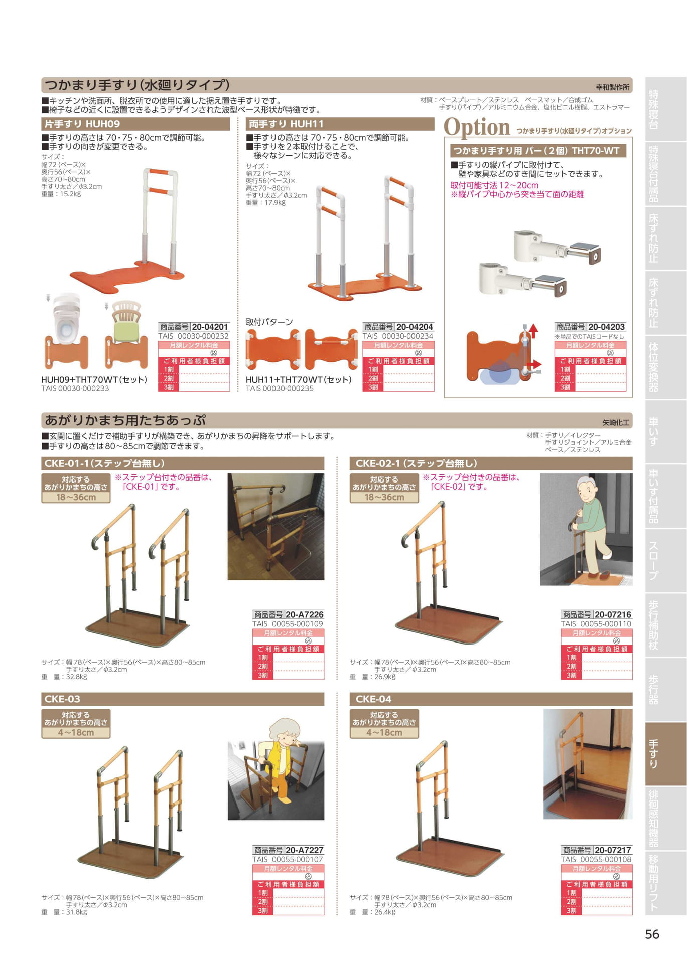 Page 57（57ページ目）