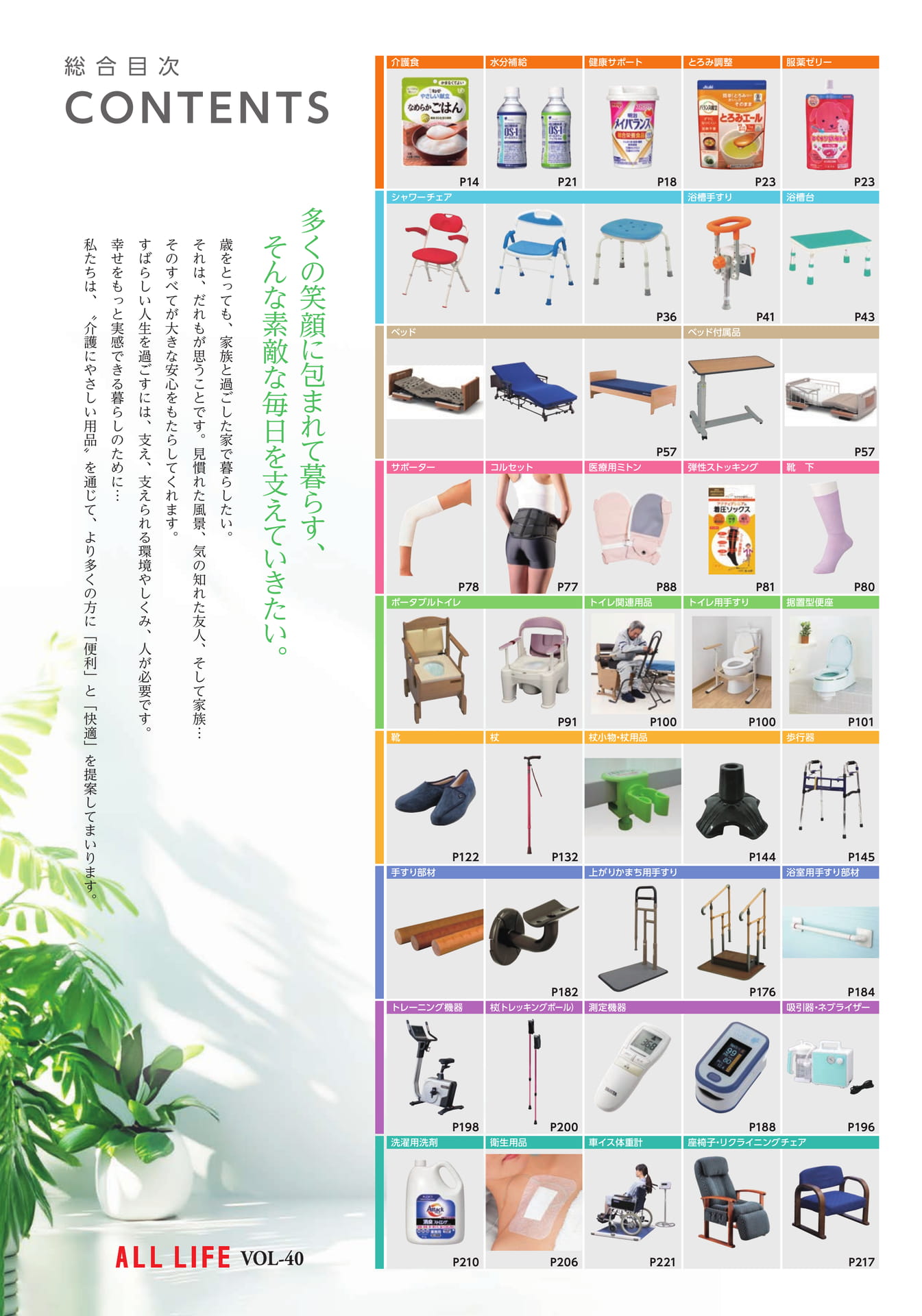 総合目次(2ページ目)