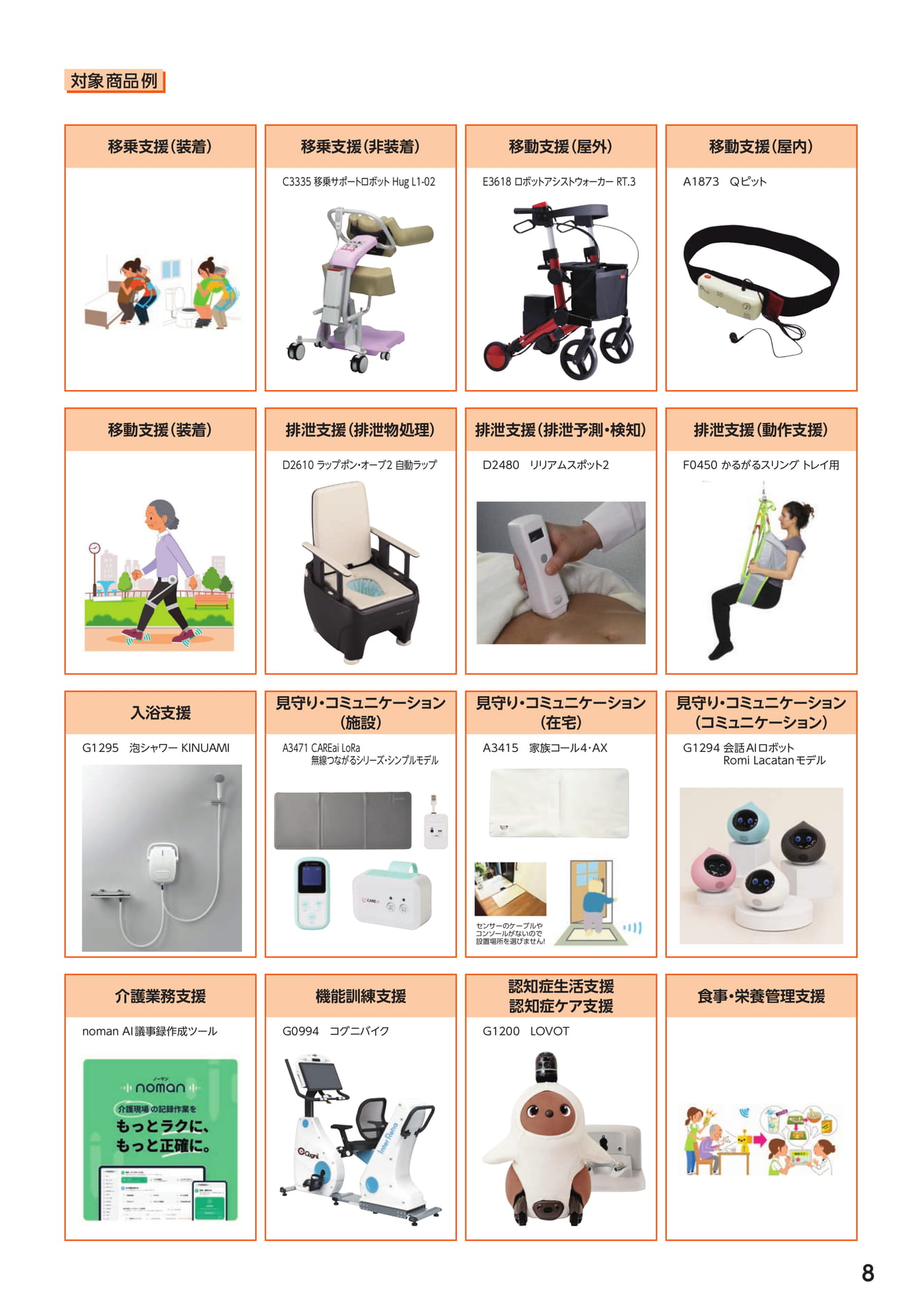 介護テクノロジー対象商品例(9ページ目)