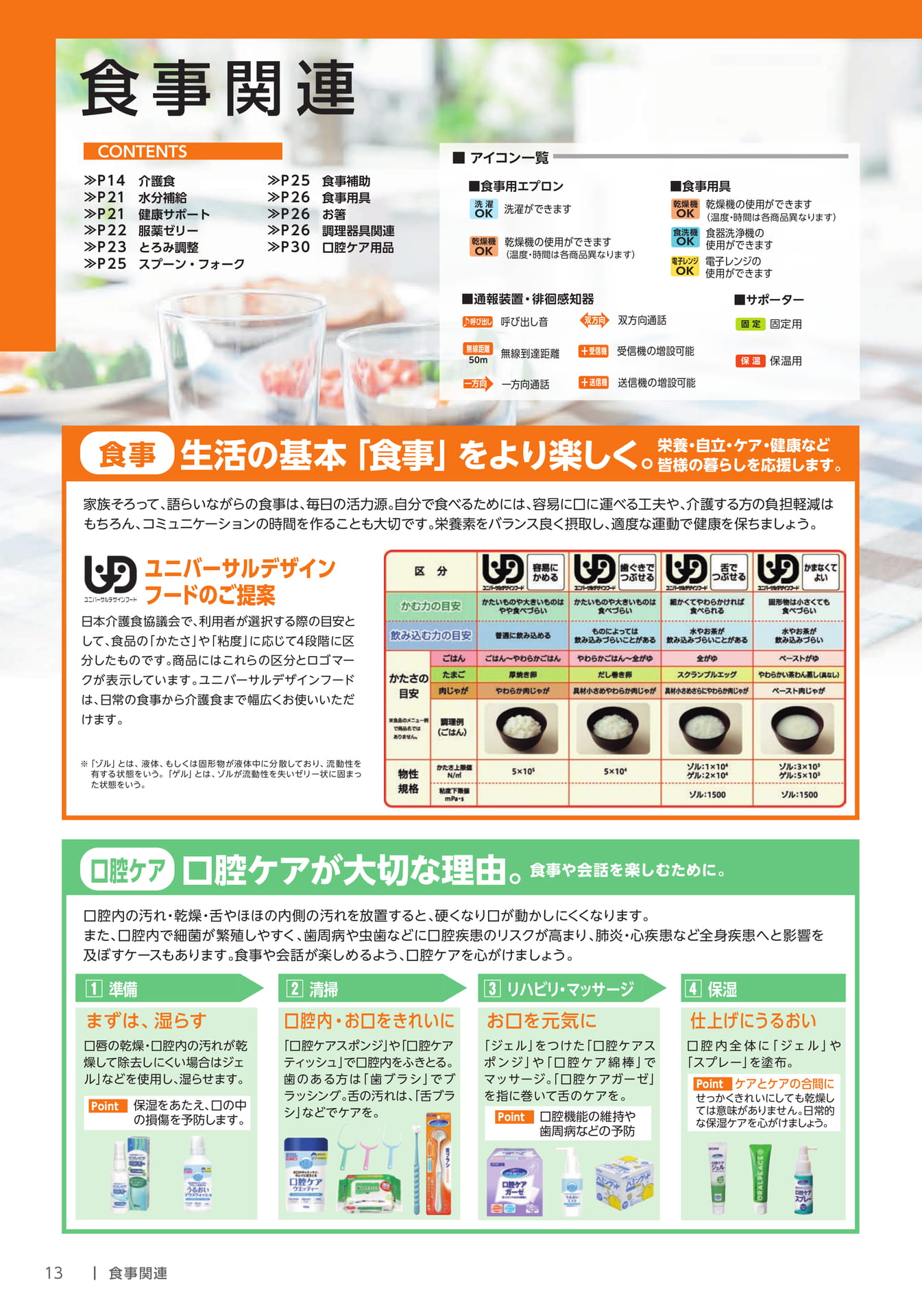 食事関連 目次・介護食の提案(14ページ目)