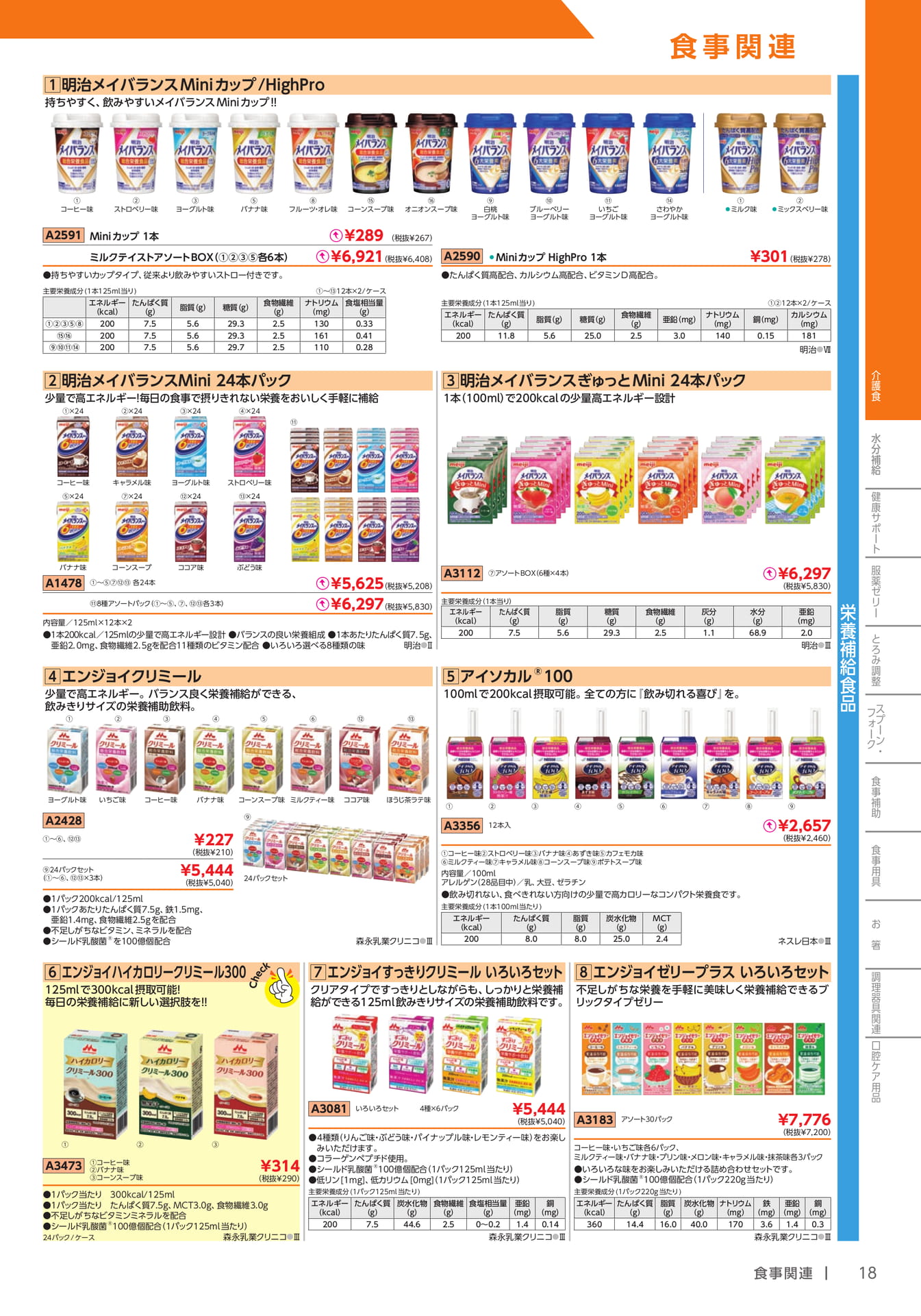 栄養補助食品 メイバランス(19ページ目)