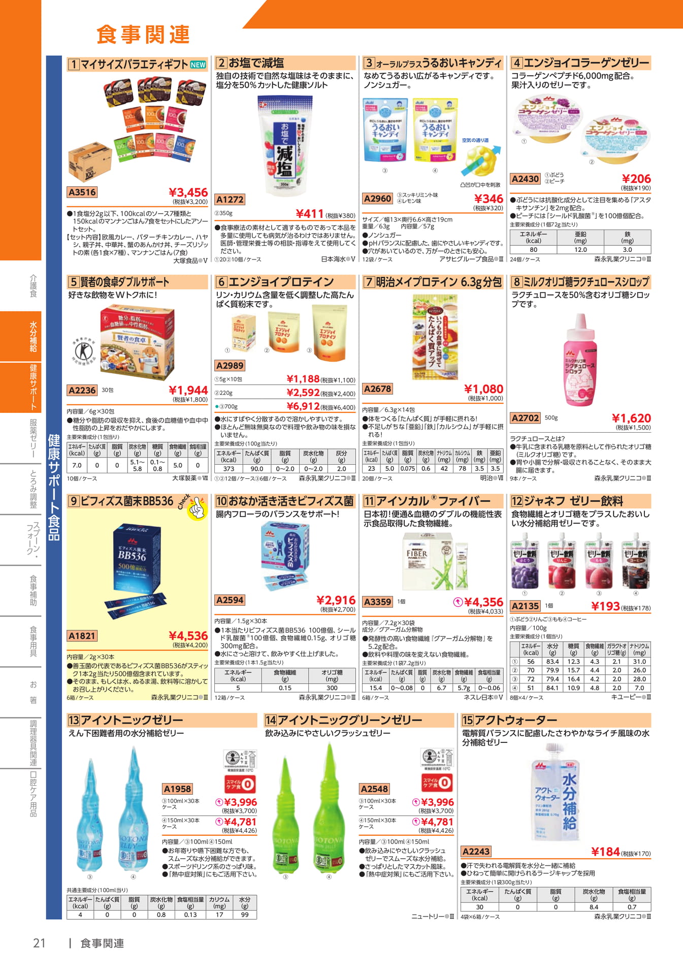 健康サポート食品・栄養調整食品(22ページ目)