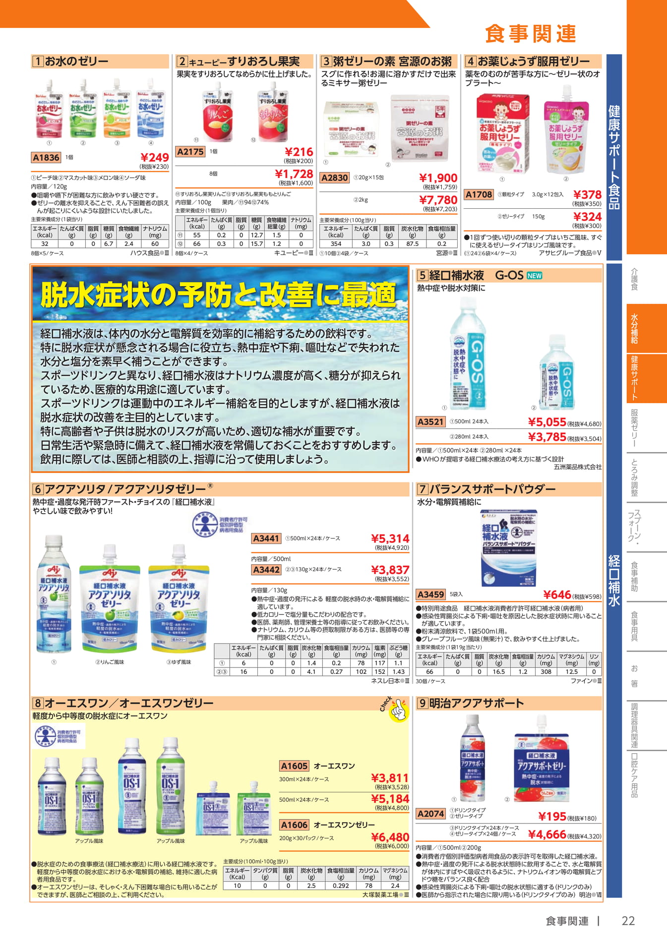 水分補給・服薬支援食品(23ページ目)