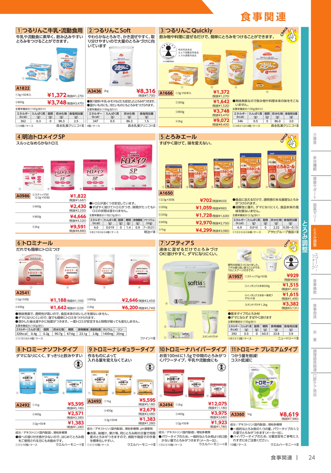 とろみ調整食品(25ページ目)