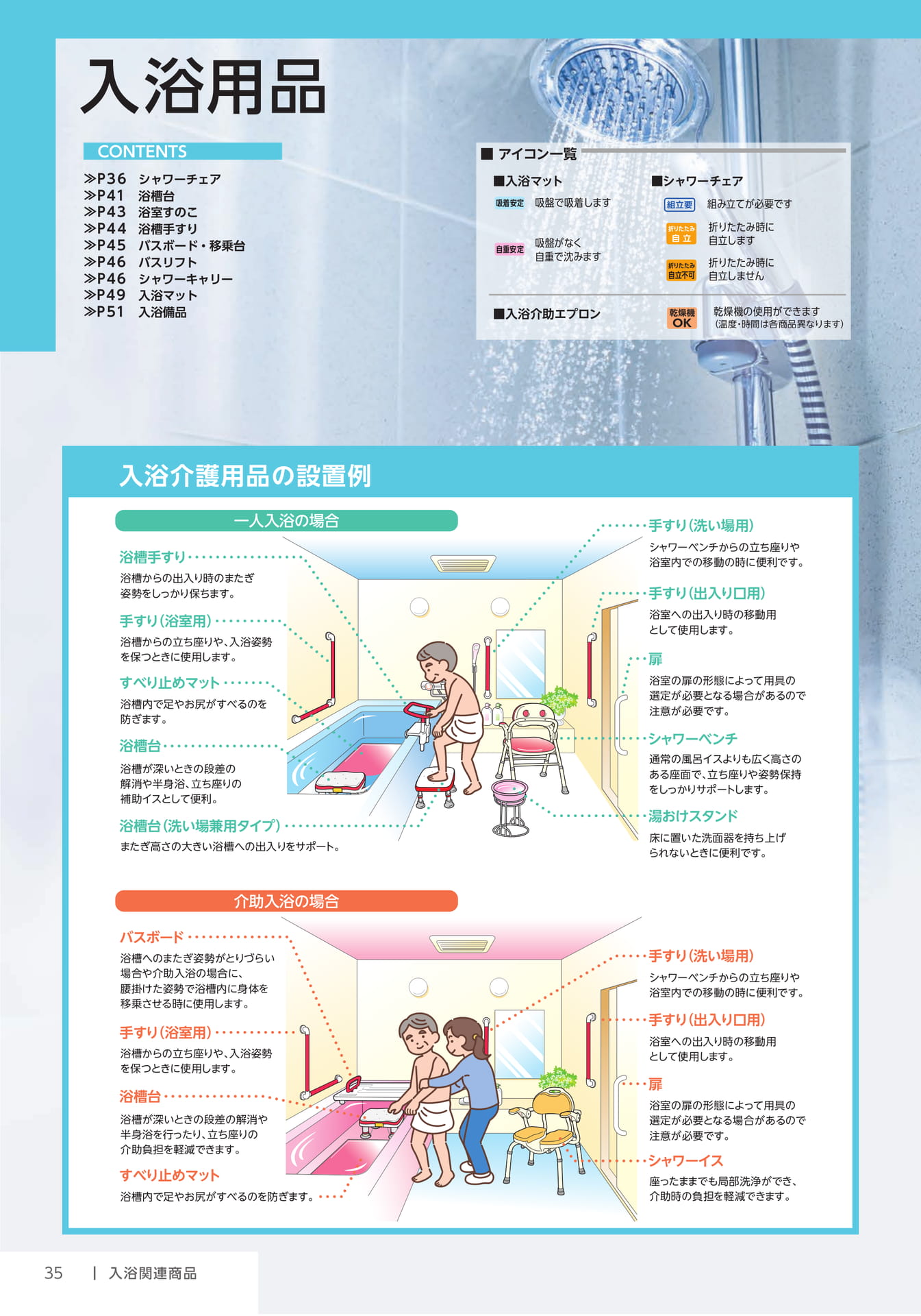 入浴用品 目次・設置例(36ページ目)