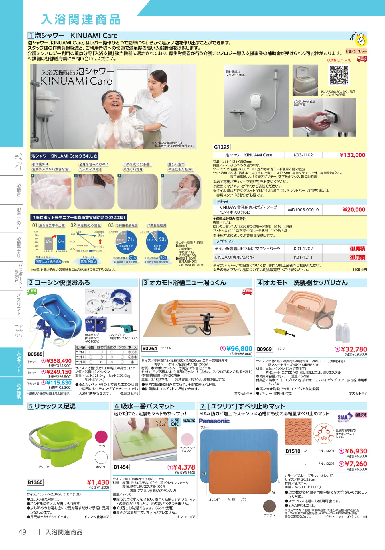 泡シャワー KINUAMI Care(50ページ目)