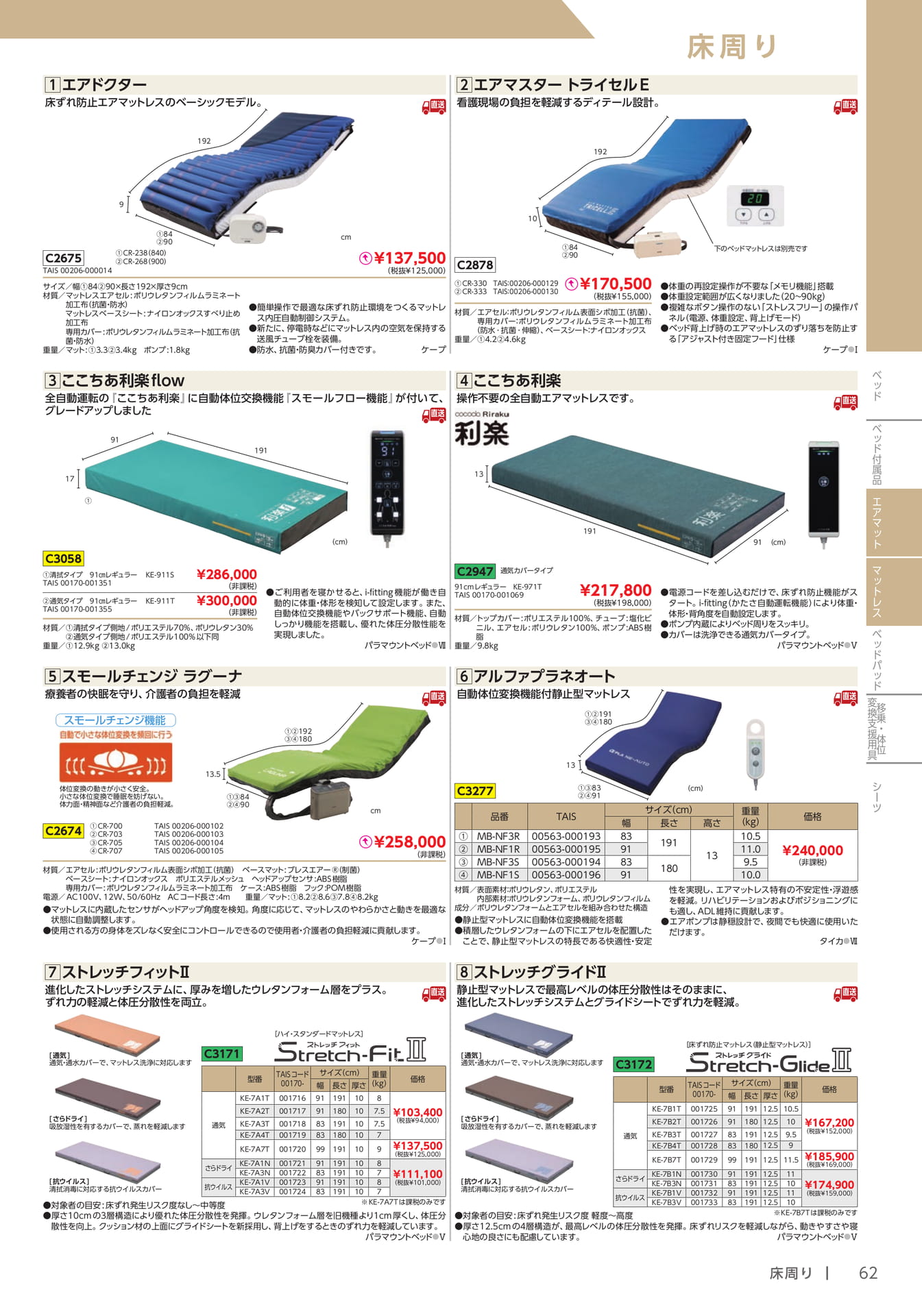 床ずれ防止エアマットレス(63ページ目)