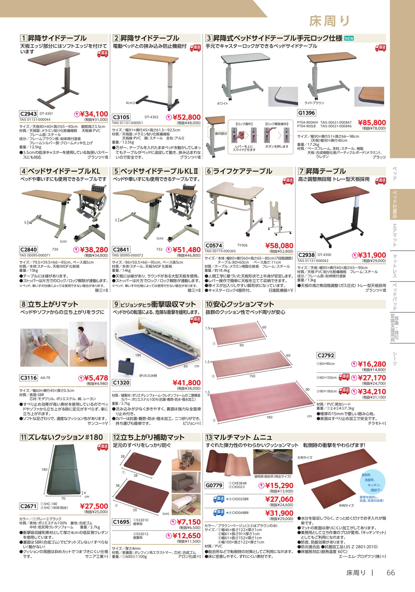昇降式ベッドサイドテーブル(67ページ目)