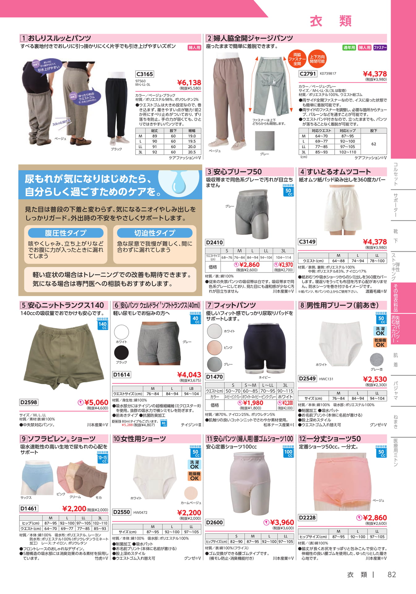 おしりスルッとパンツ・失禁パンツ(83ページ目)