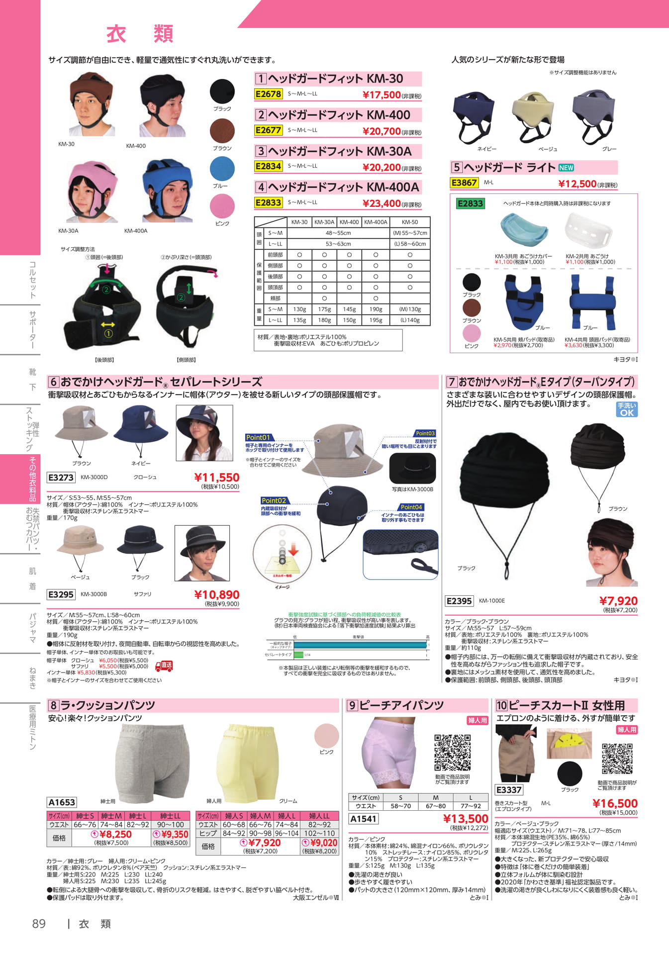 頭部保護帽 ヘッドガード(90ページ目)