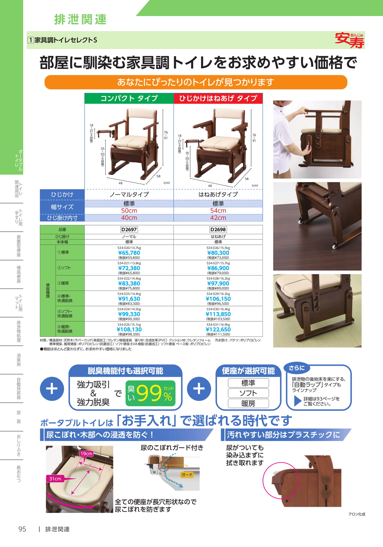 家具調トイレセレクトS(96ページ目)