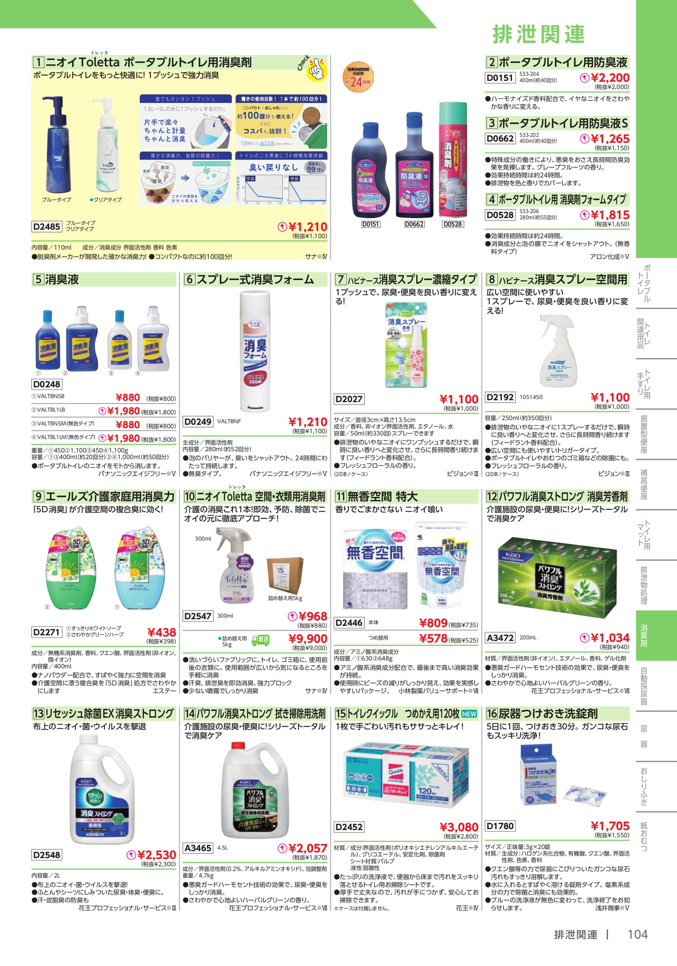 ポータブルトイレ用消臭剤・防臭液(105ページ目)