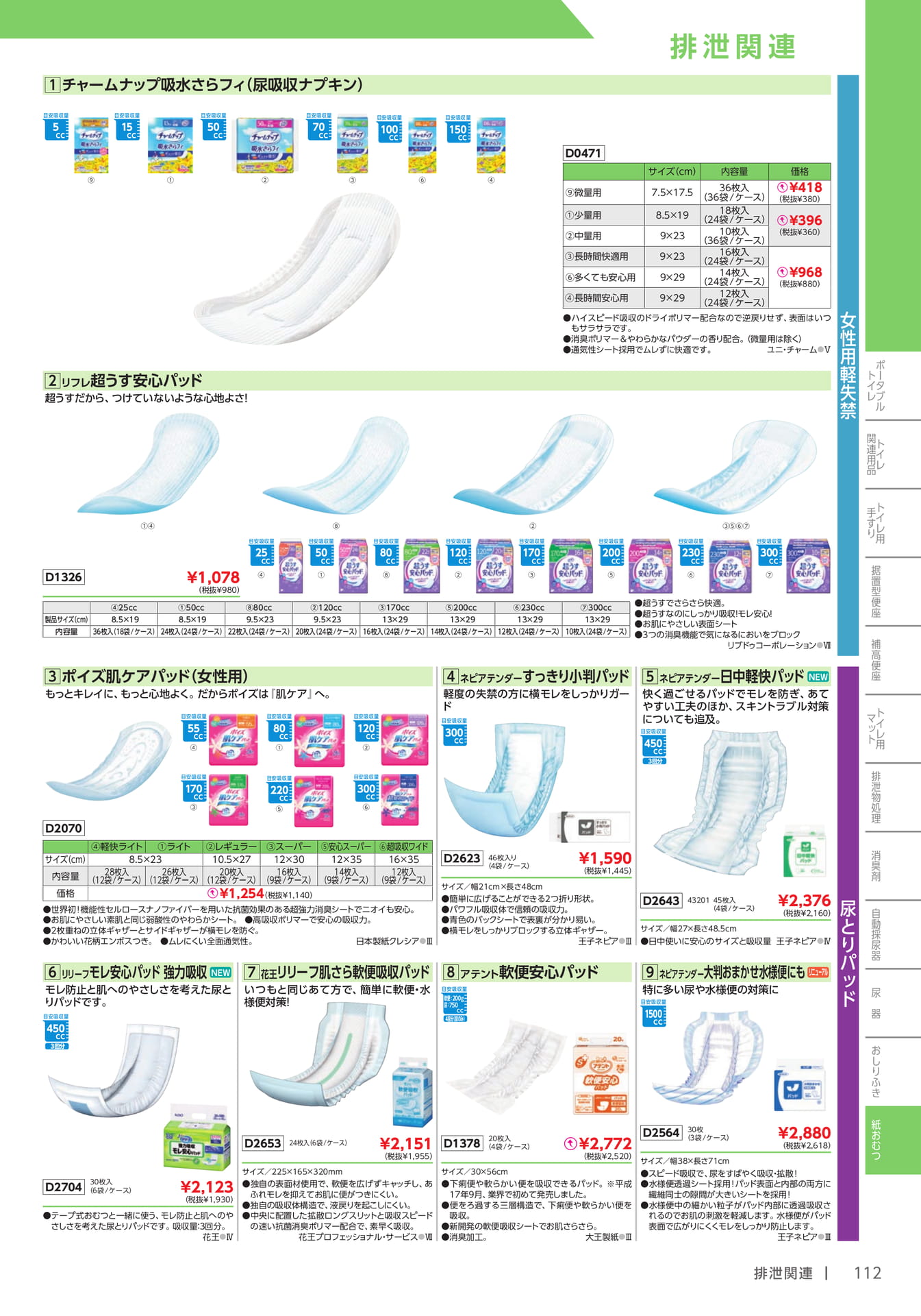 女性用軽失禁・吸水パッド(113ページ目)