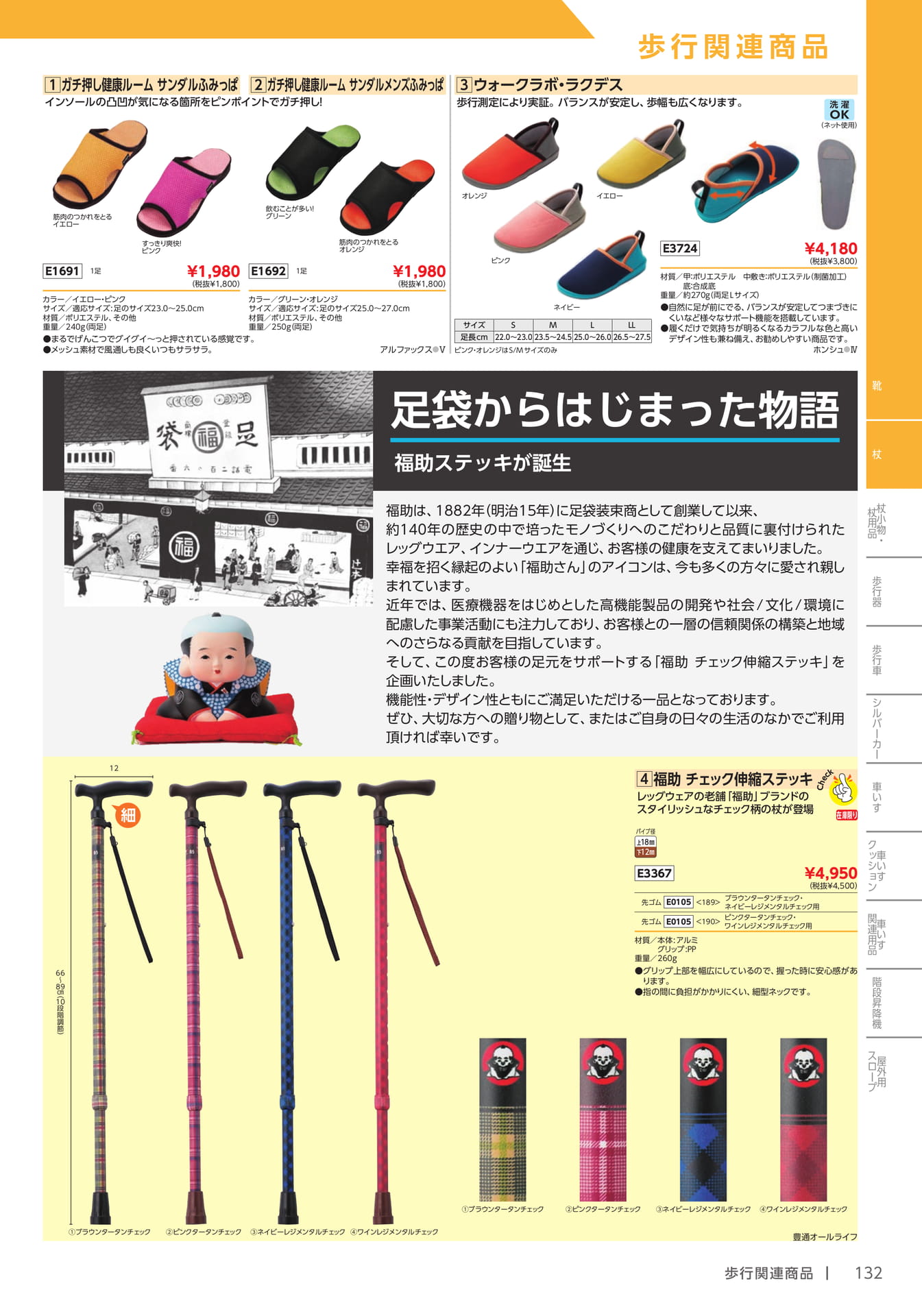 健康ルームサンダル・福祉ステッキ紹介(133ページ目)