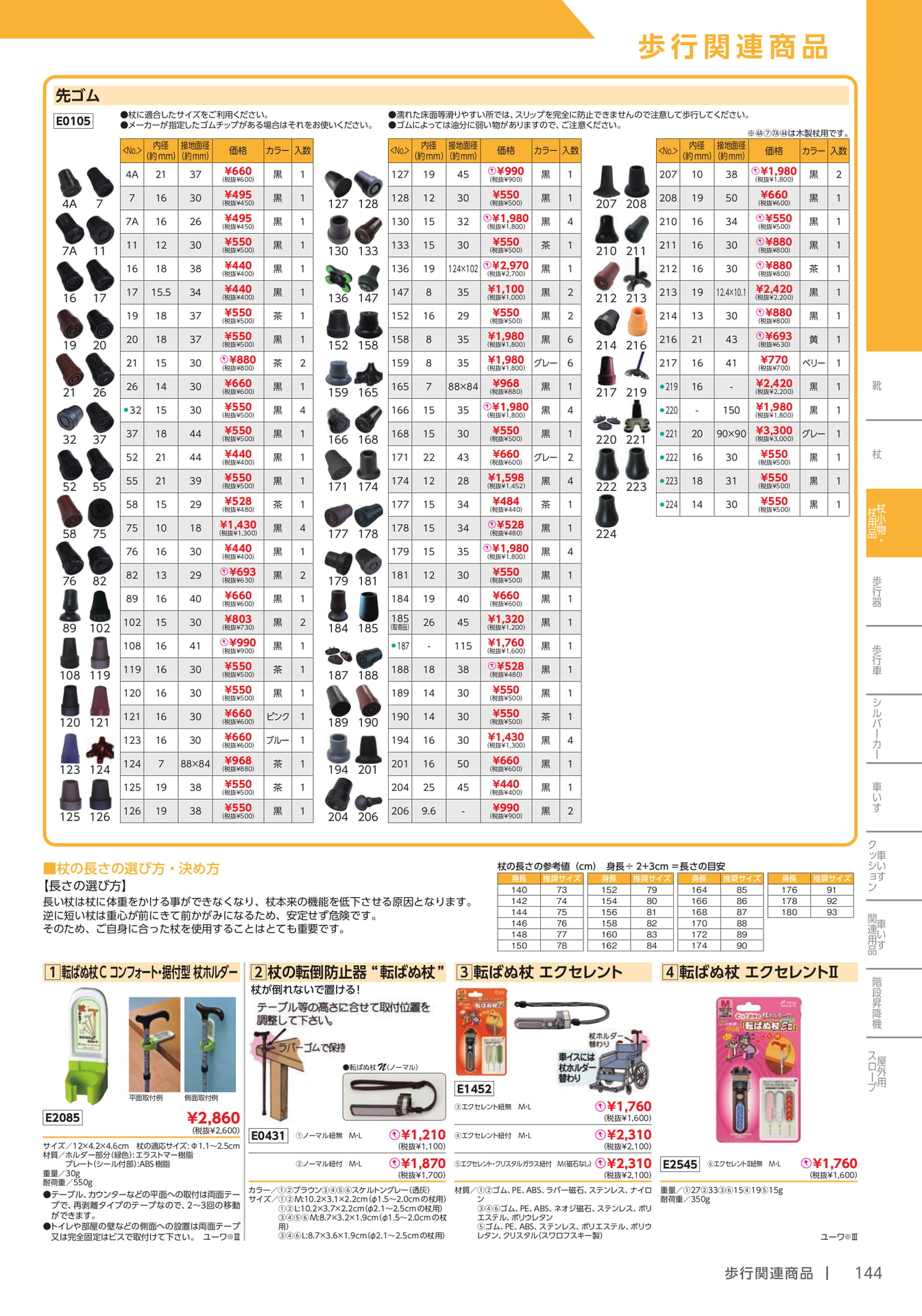 杖用ゴムチップ一覧(145ページ目)
