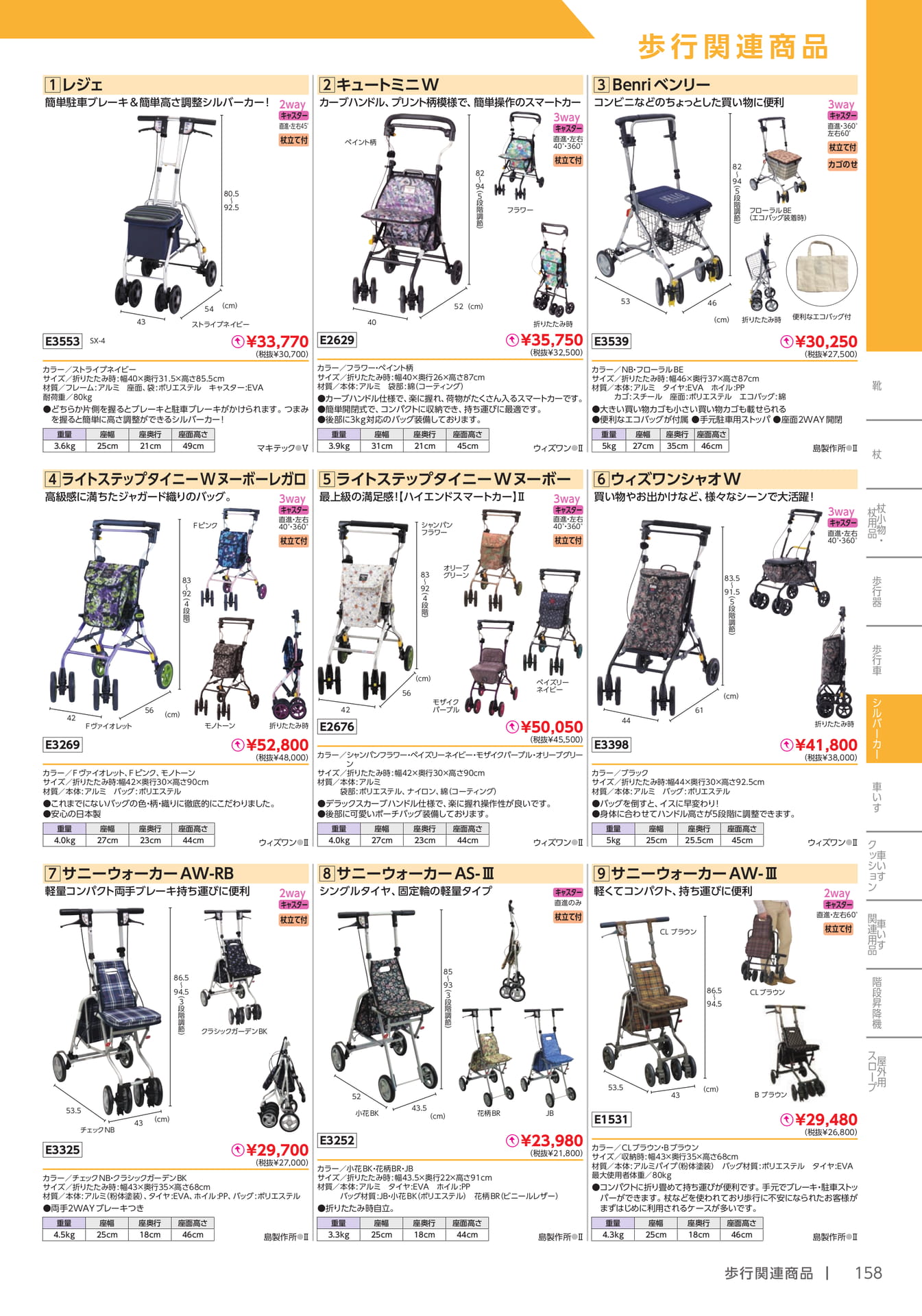 シルバーカー(159ページ目)