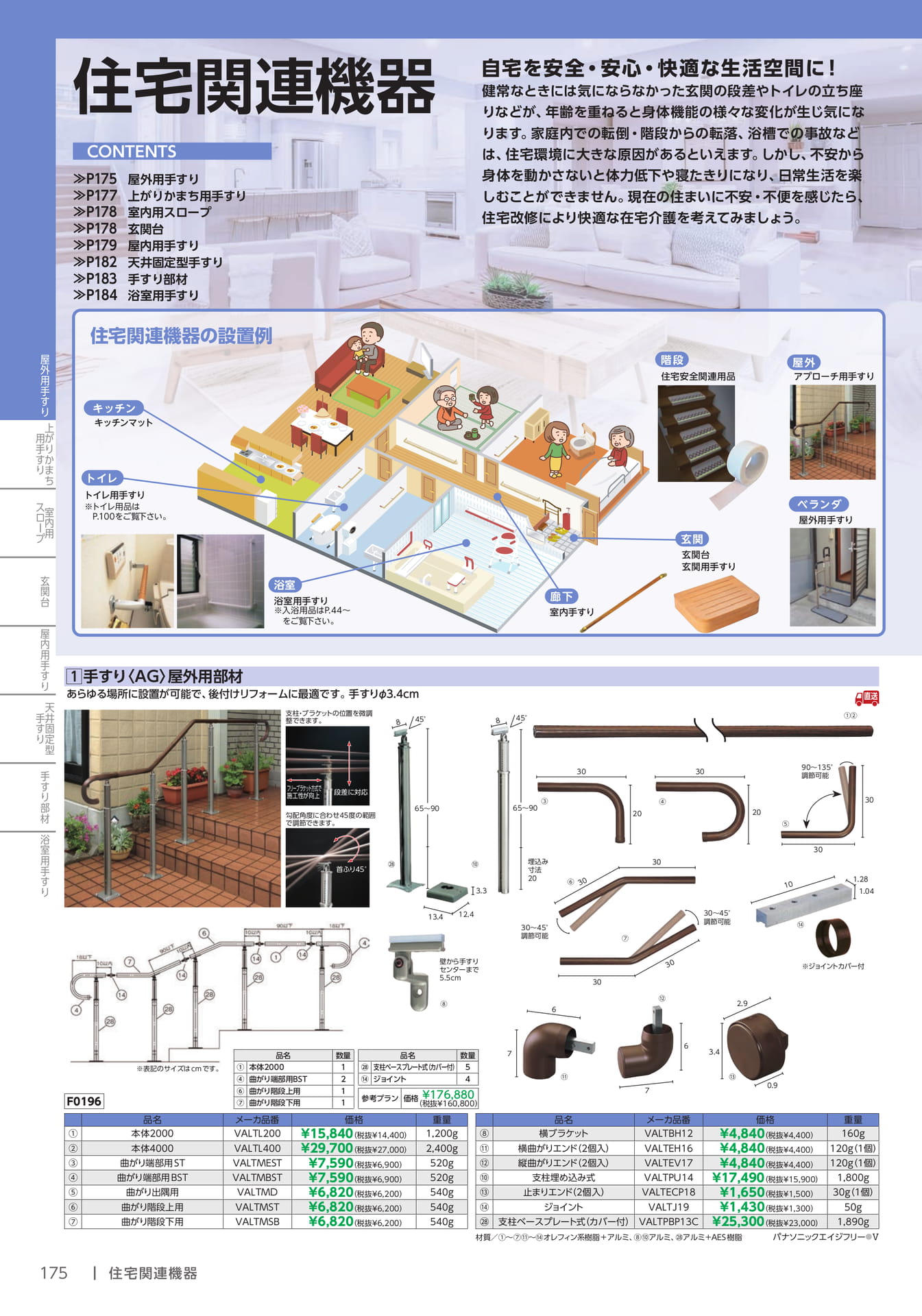 住宅改修・手すり案内(176ページ目)