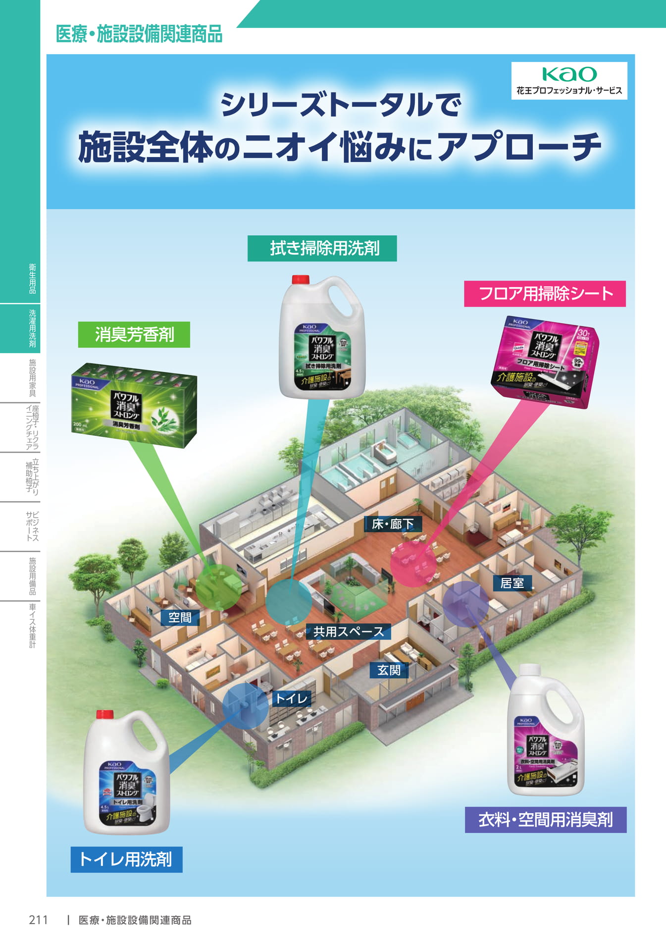 施設用消臭芳香剤・清掃用品(212ページ目)