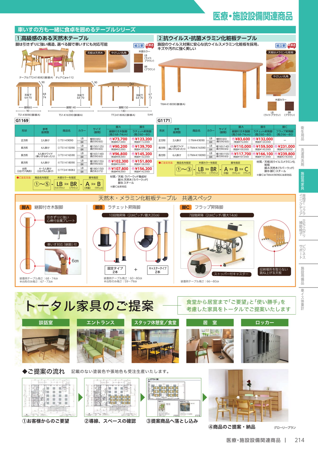 施設用ダイニングテーブル(215ページ目)