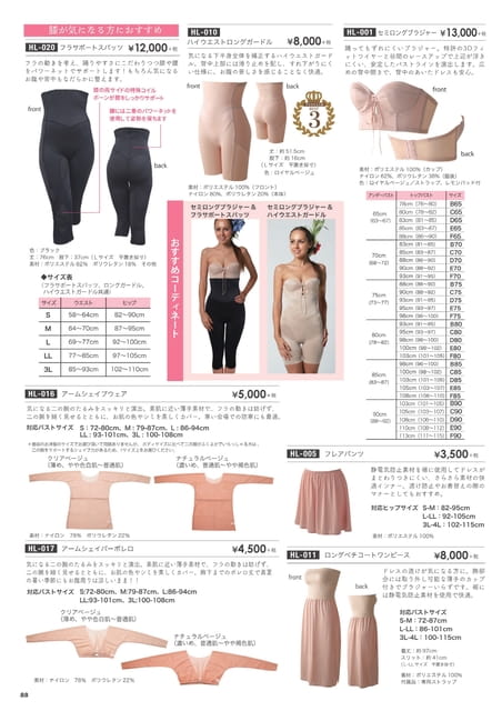 　（90ページ目）