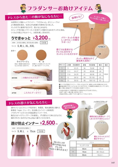 (127ページ目)