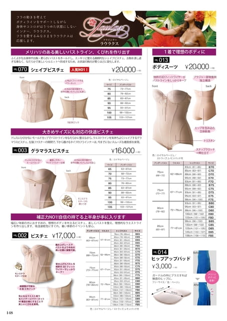 (128ページ目)
