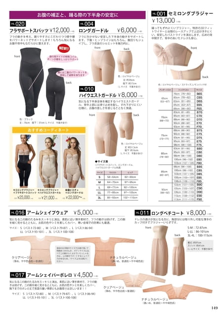 (129ページ目)