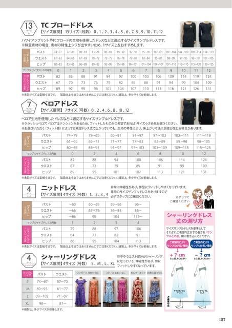 (137ページ目)