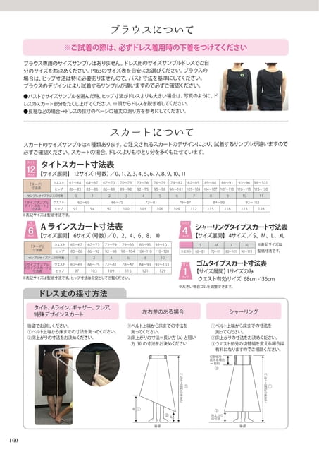 (140ページ目)