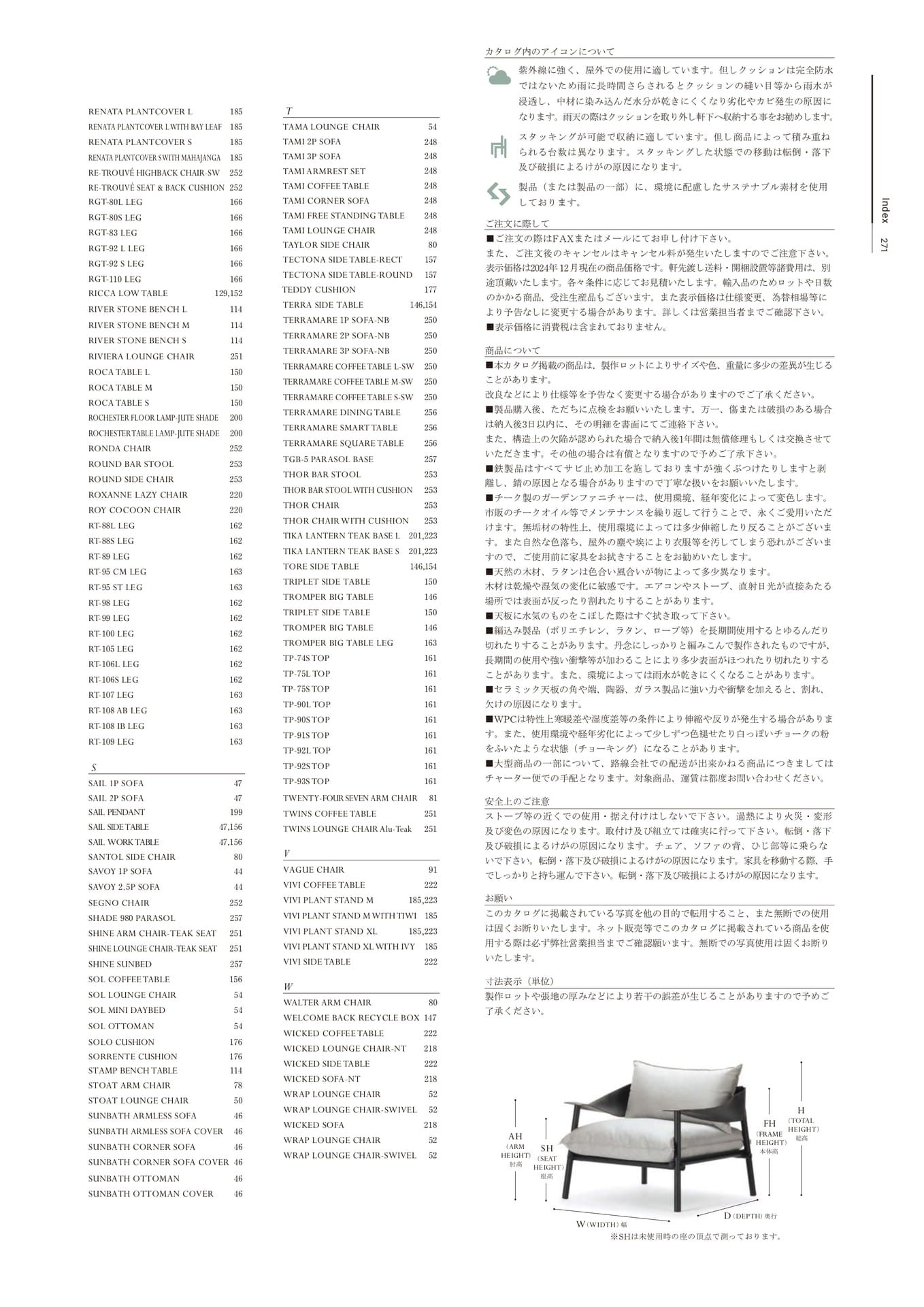 索引・アイコンについて（273ページ目）
