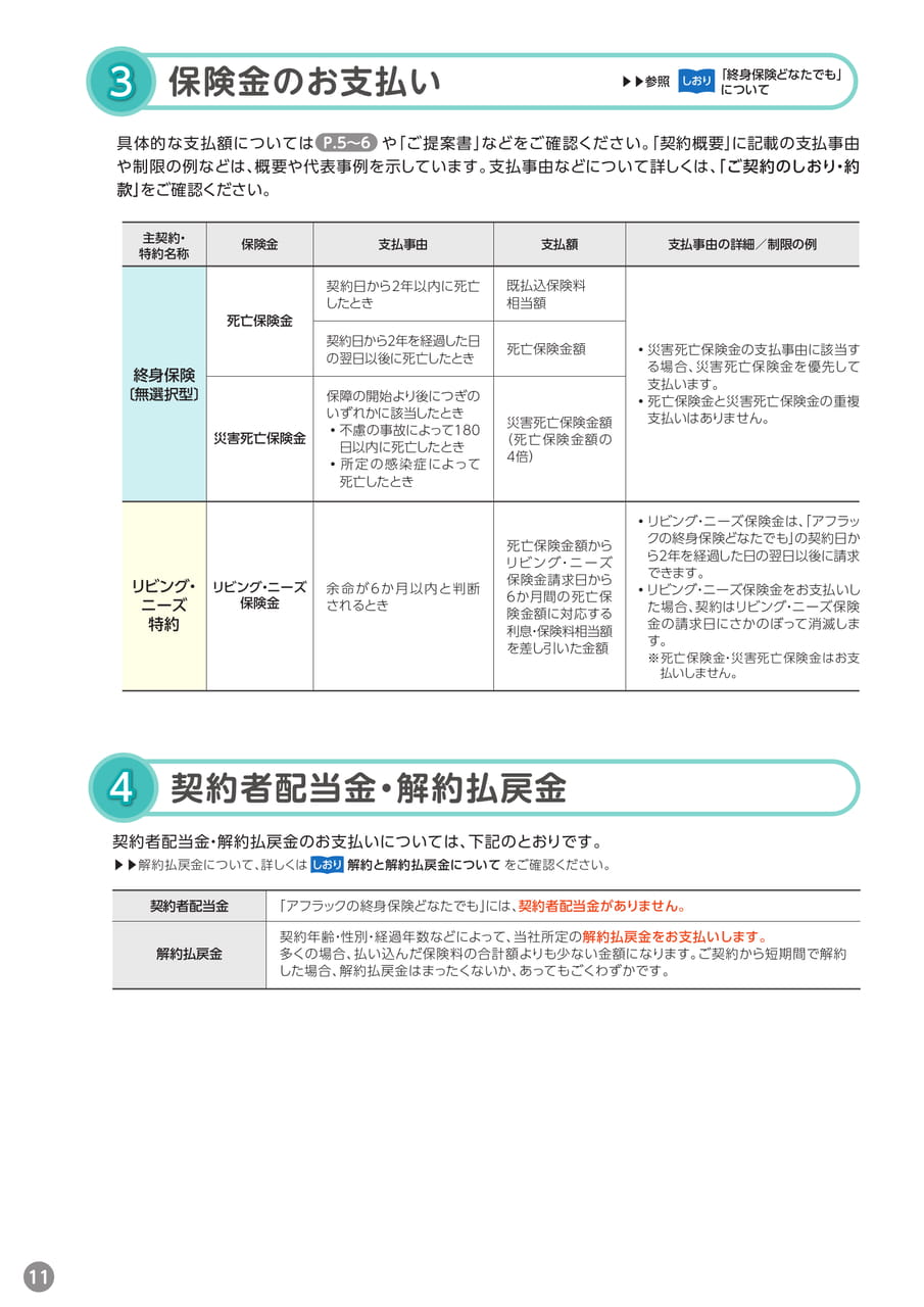 Page 12(12ページ目)