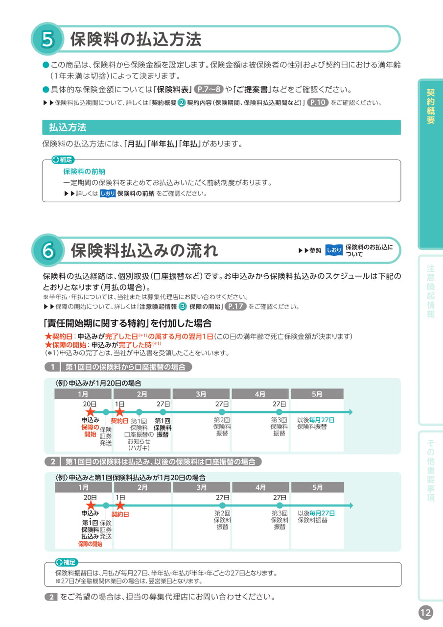 Page 13(13ページ目)