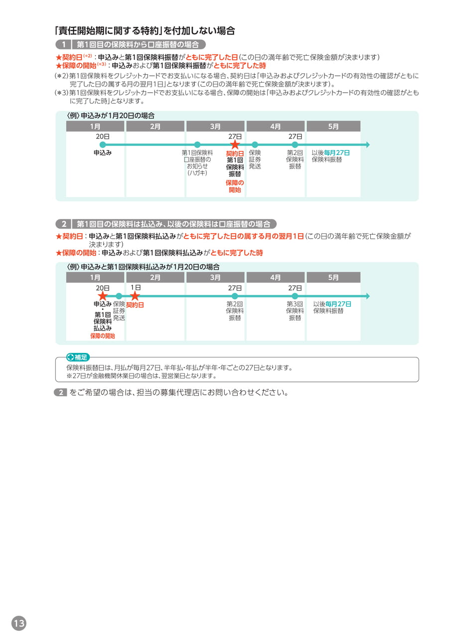 Page 14(14ページ目)