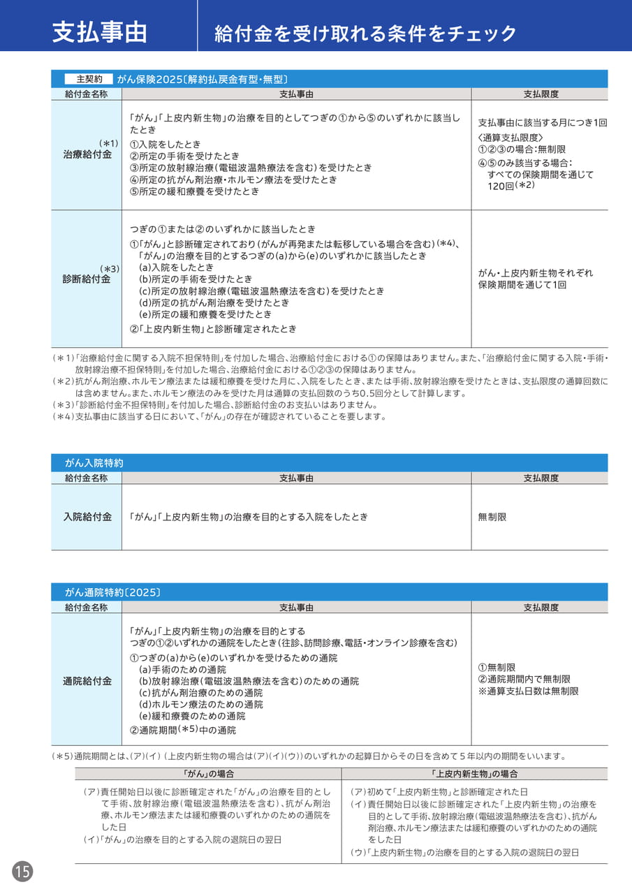 Page 16(16ページ目)